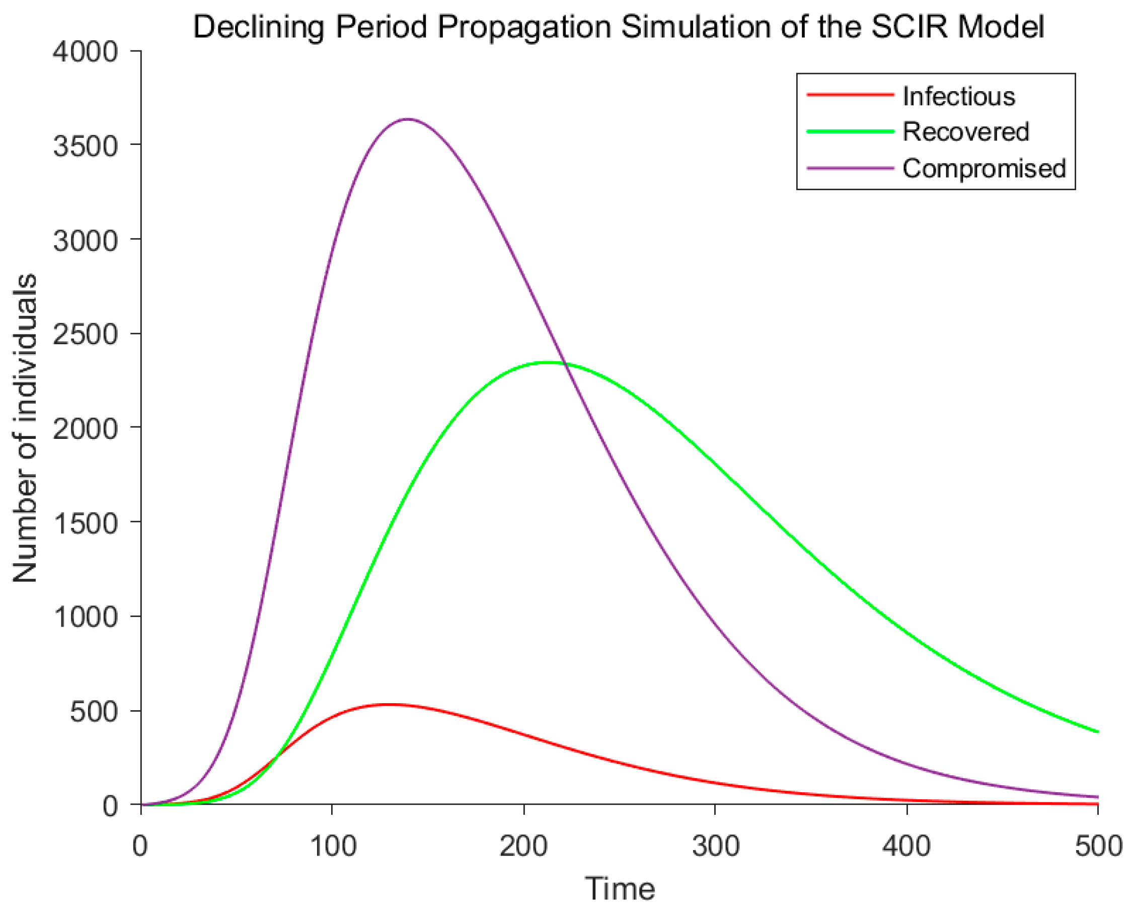 Mathematics 12 01906 g007