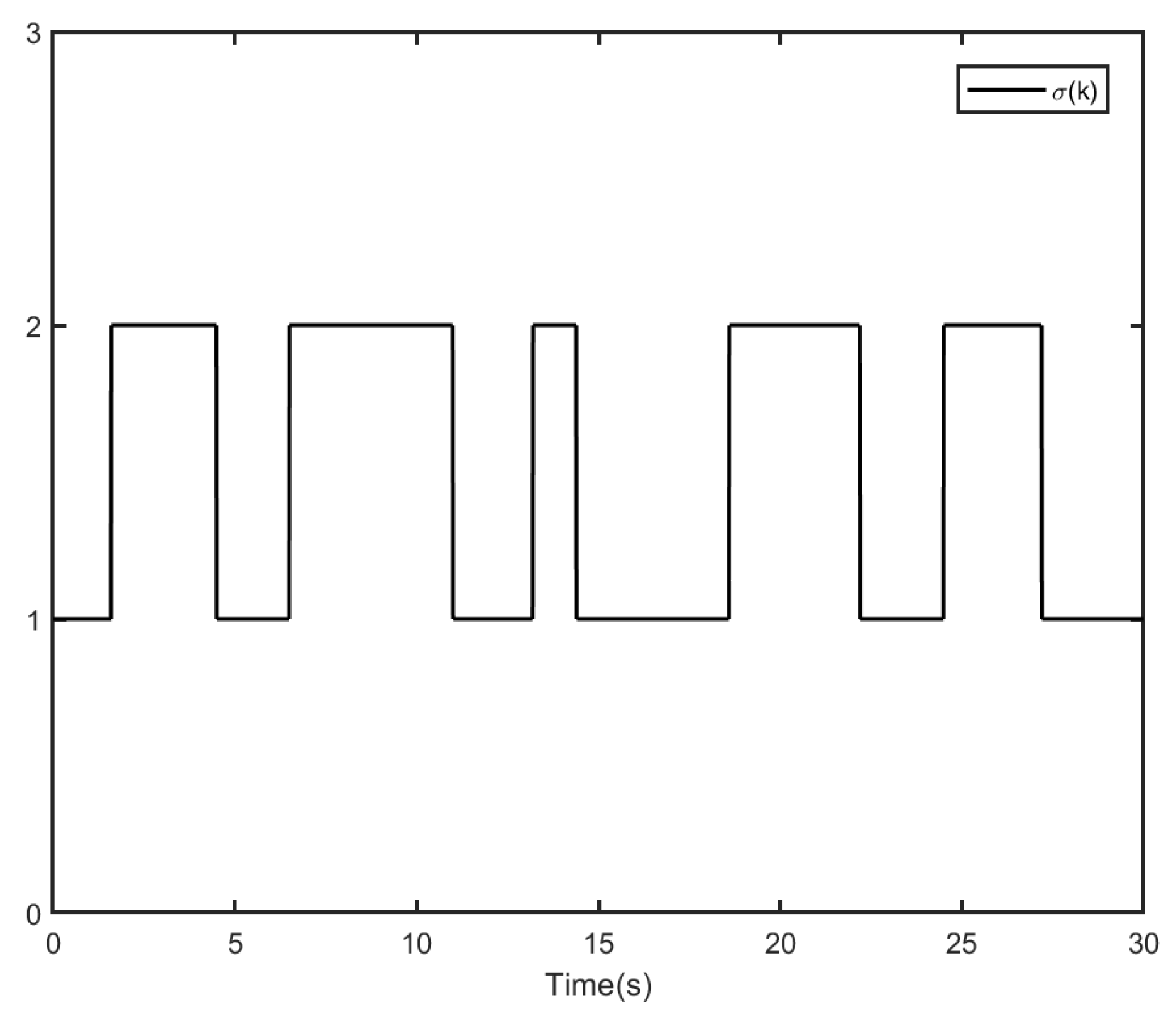 Mathematics 12 01914 g001