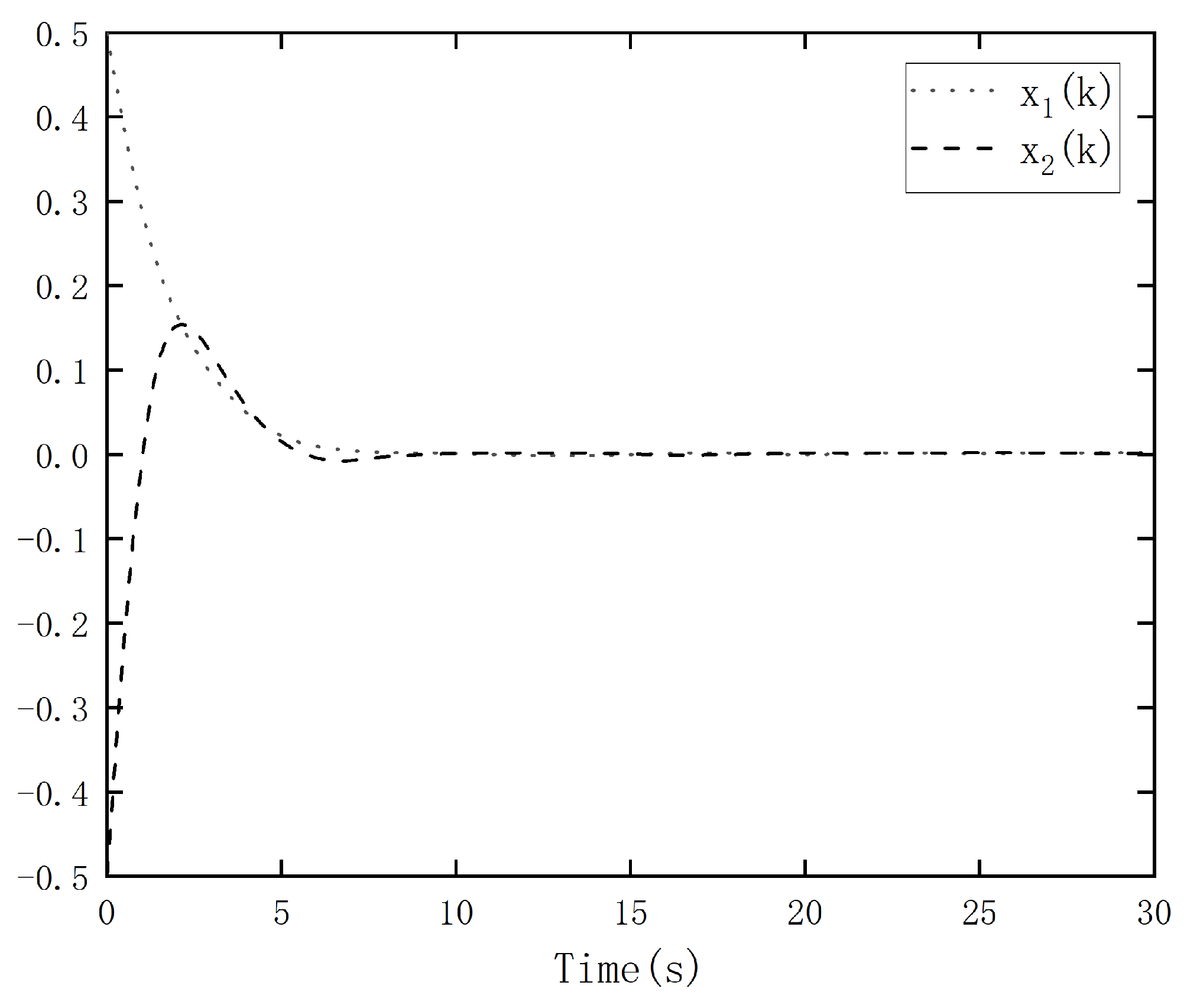 Mathematics 12 01914 g002