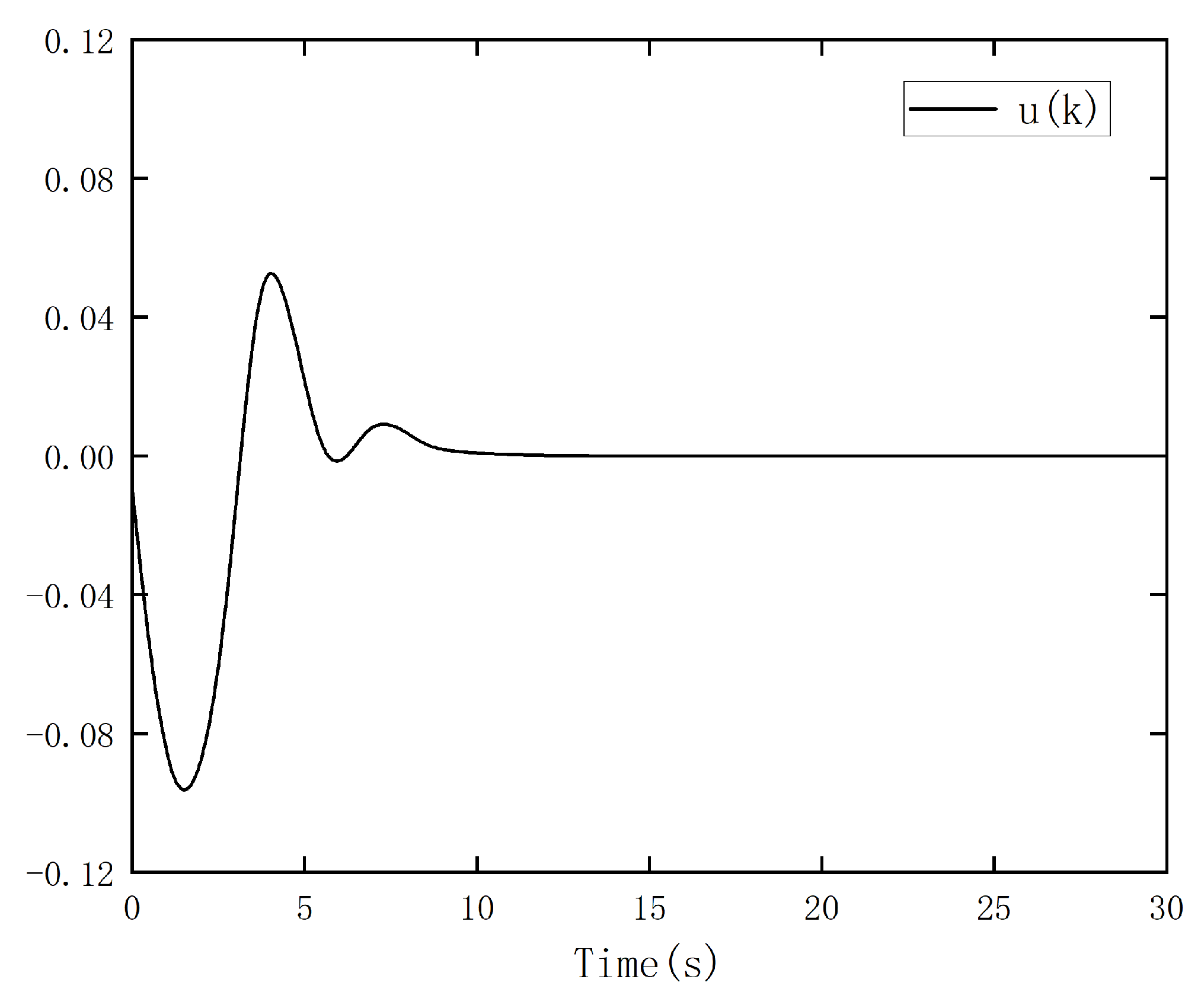 Mathematics 12 01914 g004