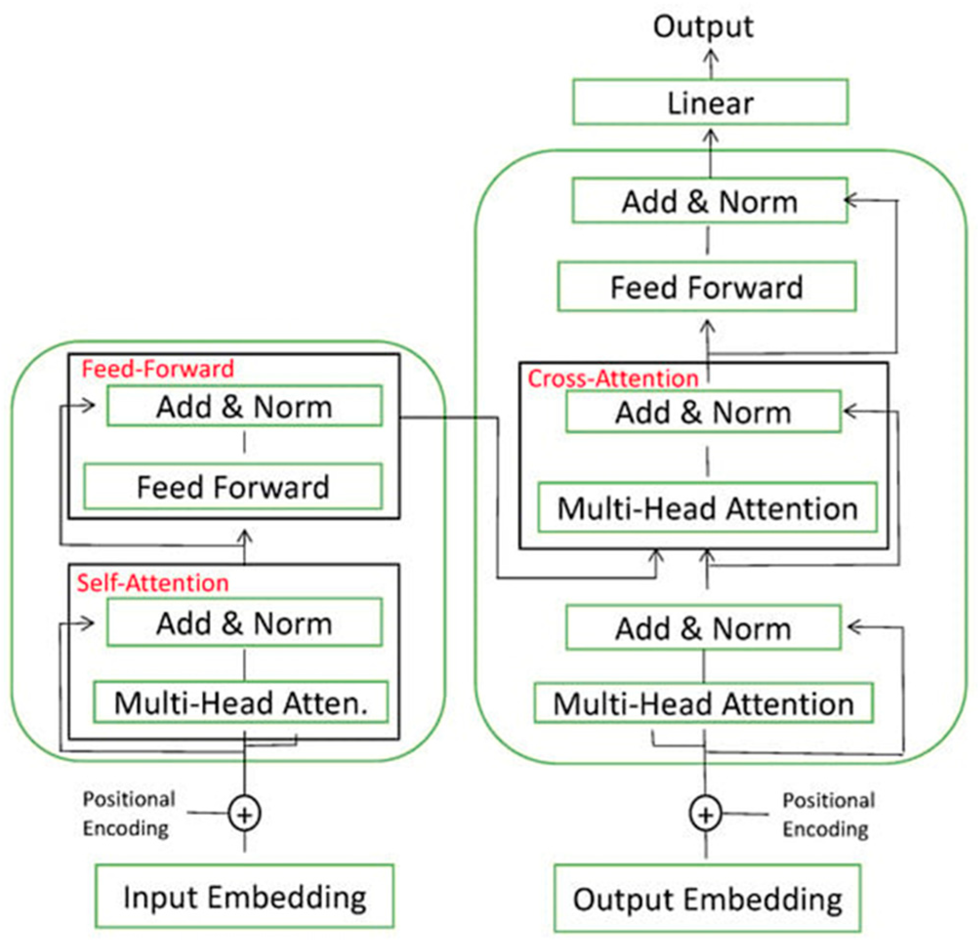 Mathematics 12 01920 g001