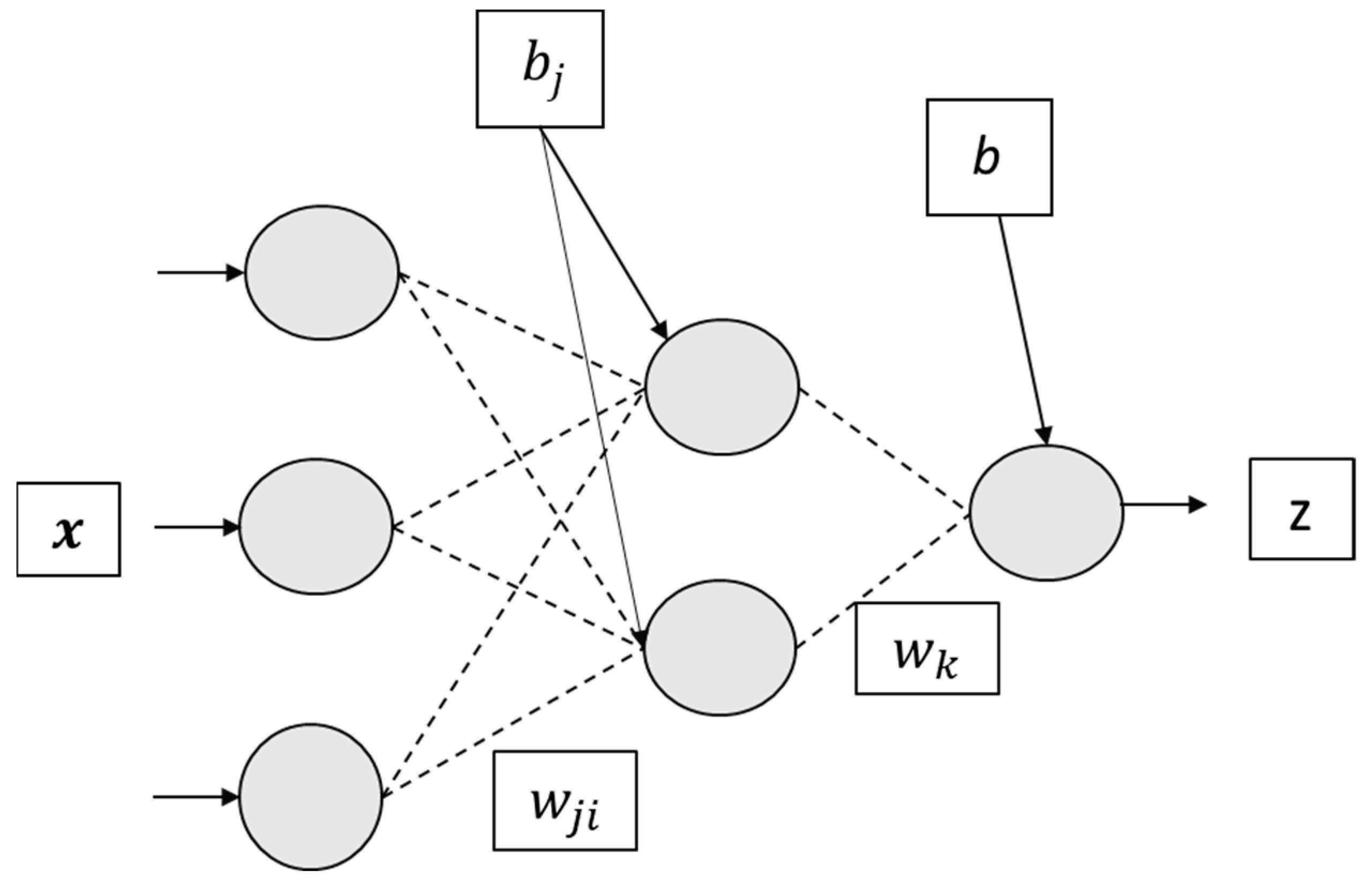 Mathematics 12 01920 g004