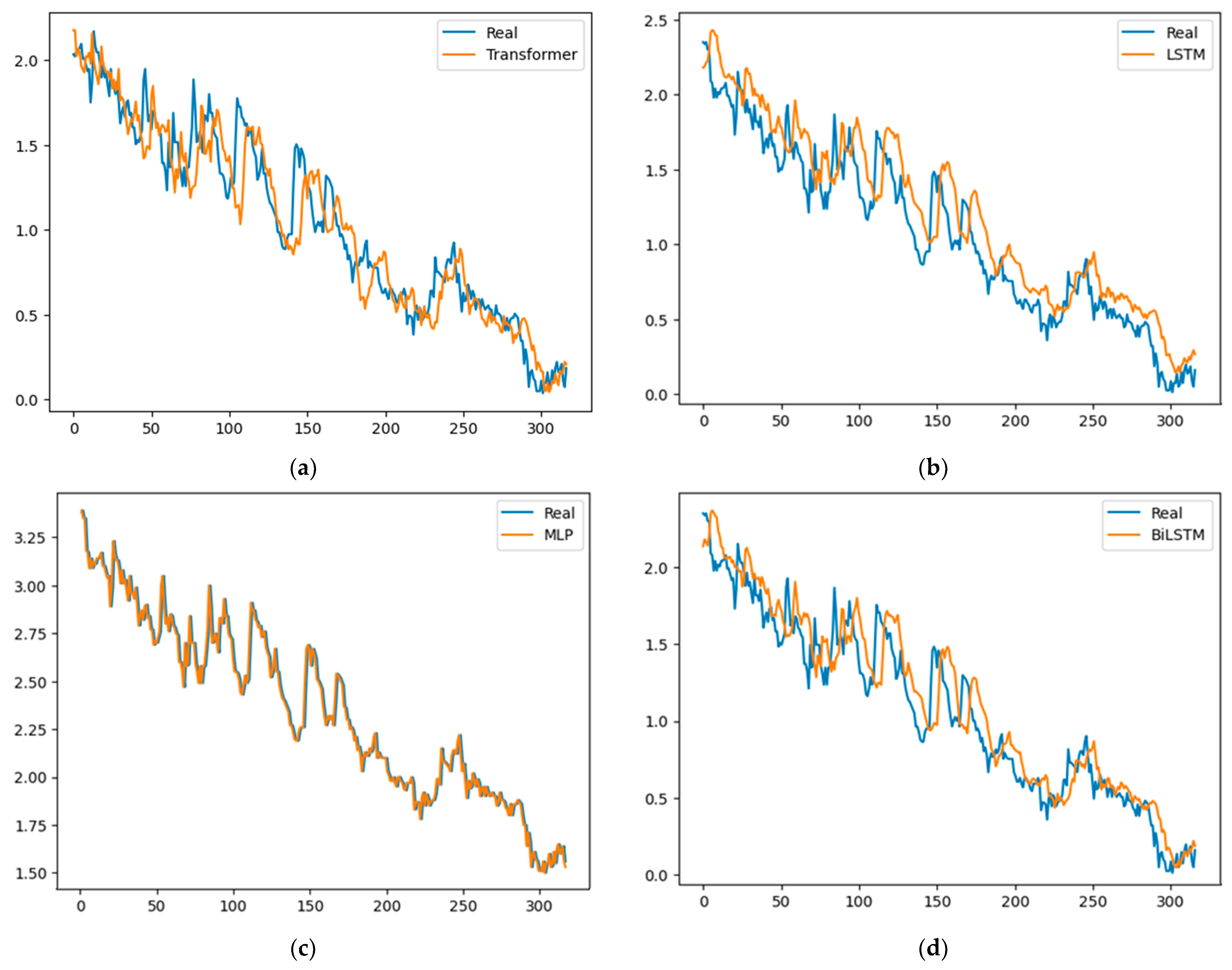 Mathematics 12 01920 g006