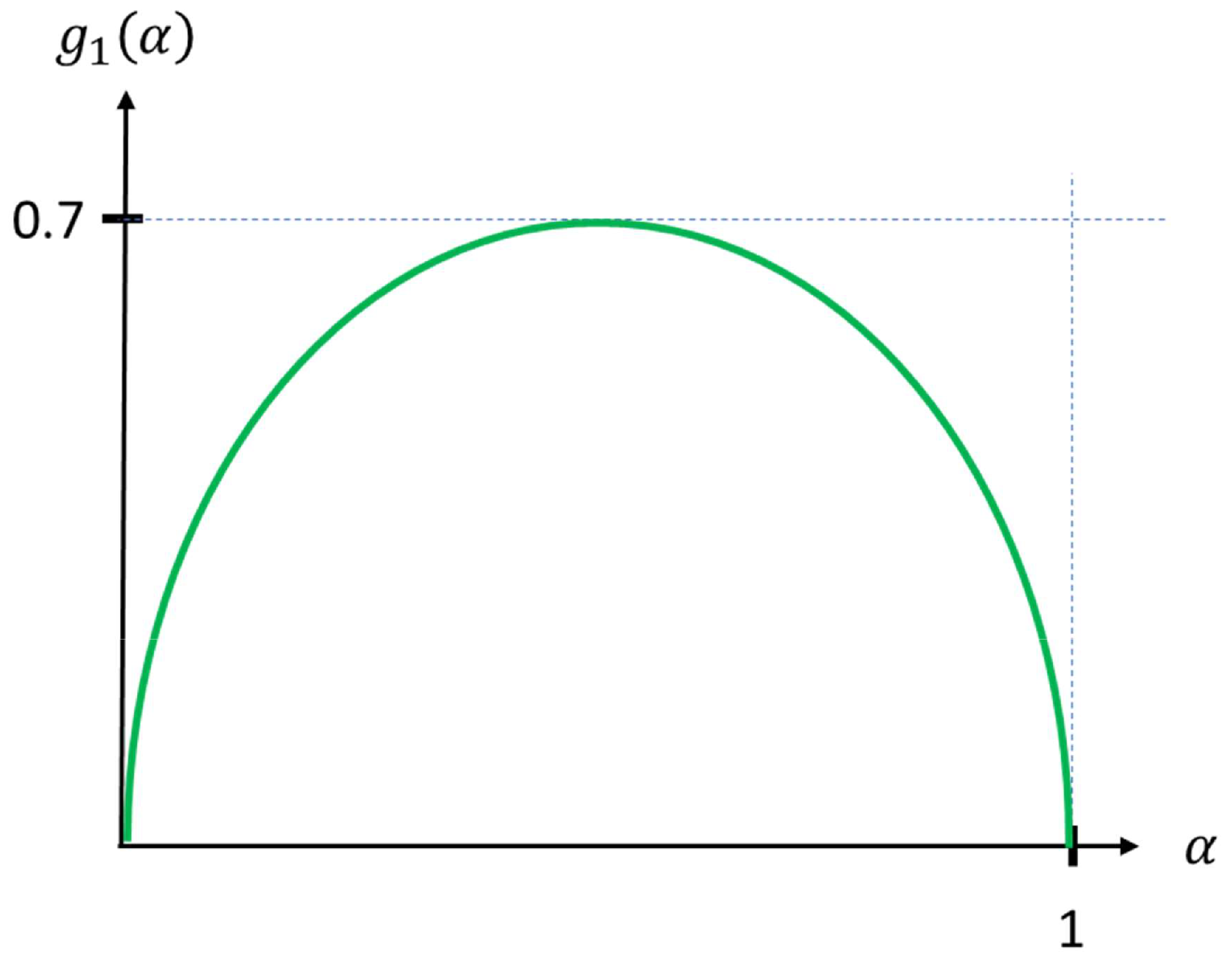 Mathematics 12 01921 g002