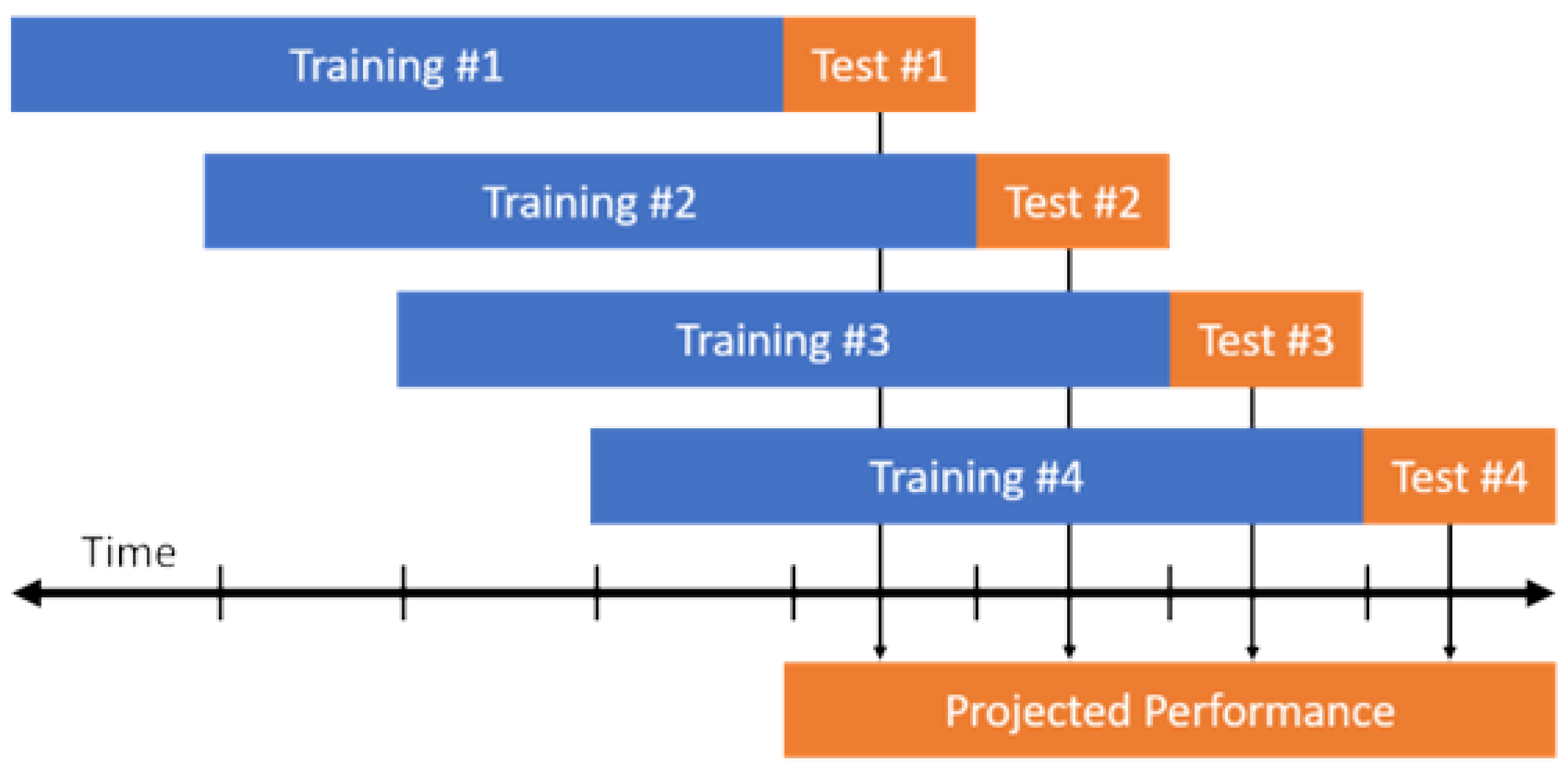 Mathematics 12 01921 g003