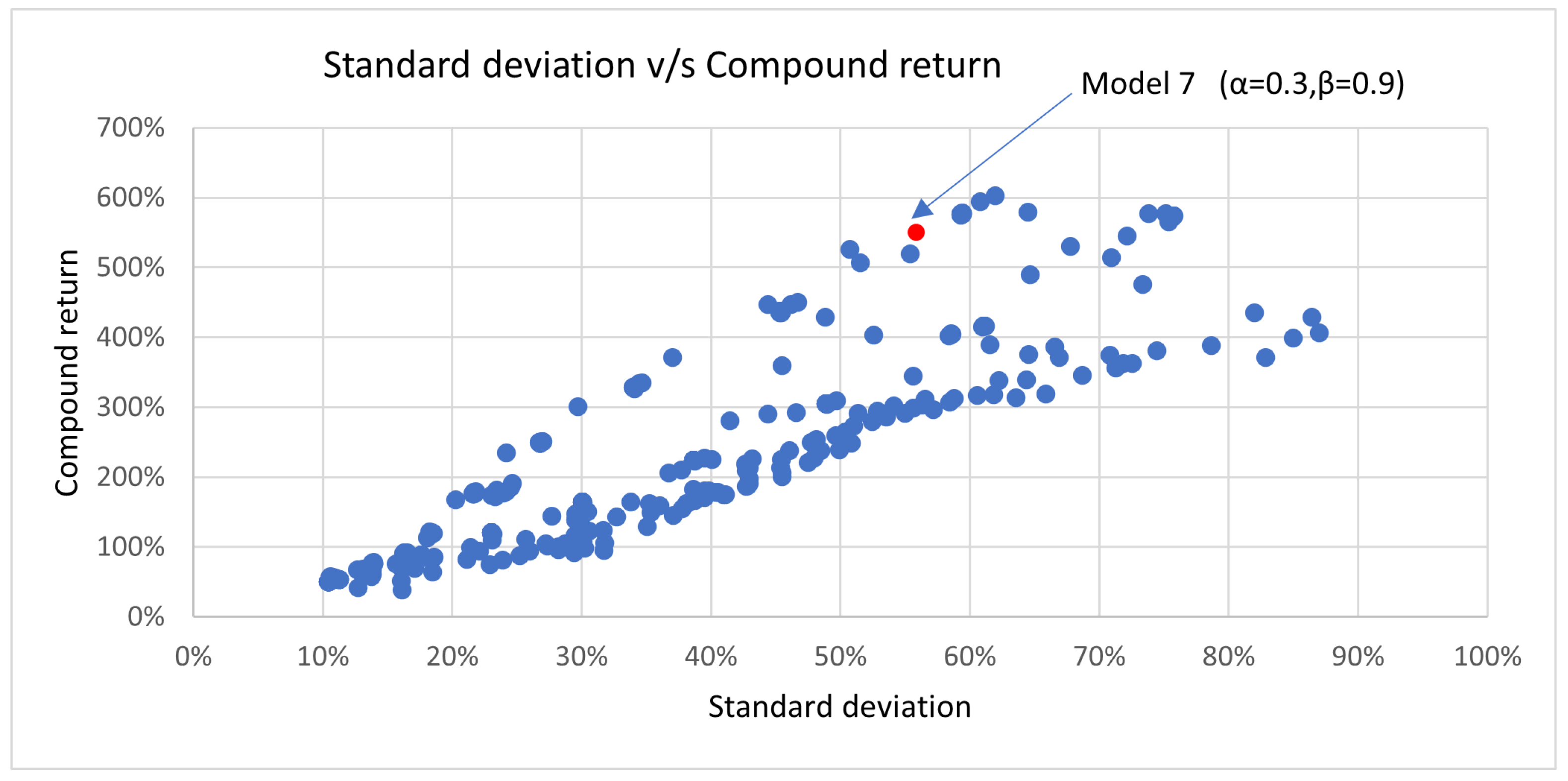 Mathematics 12 01921 g006