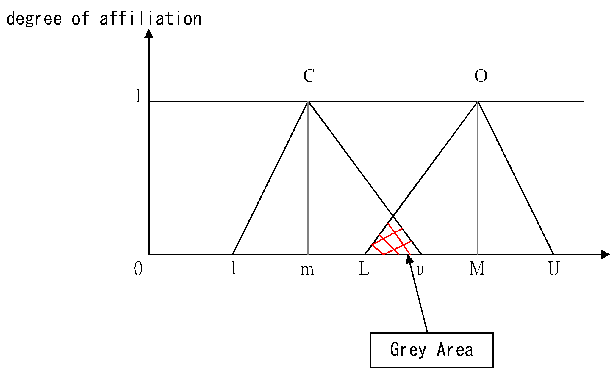 Mathematics 12 01923 g001