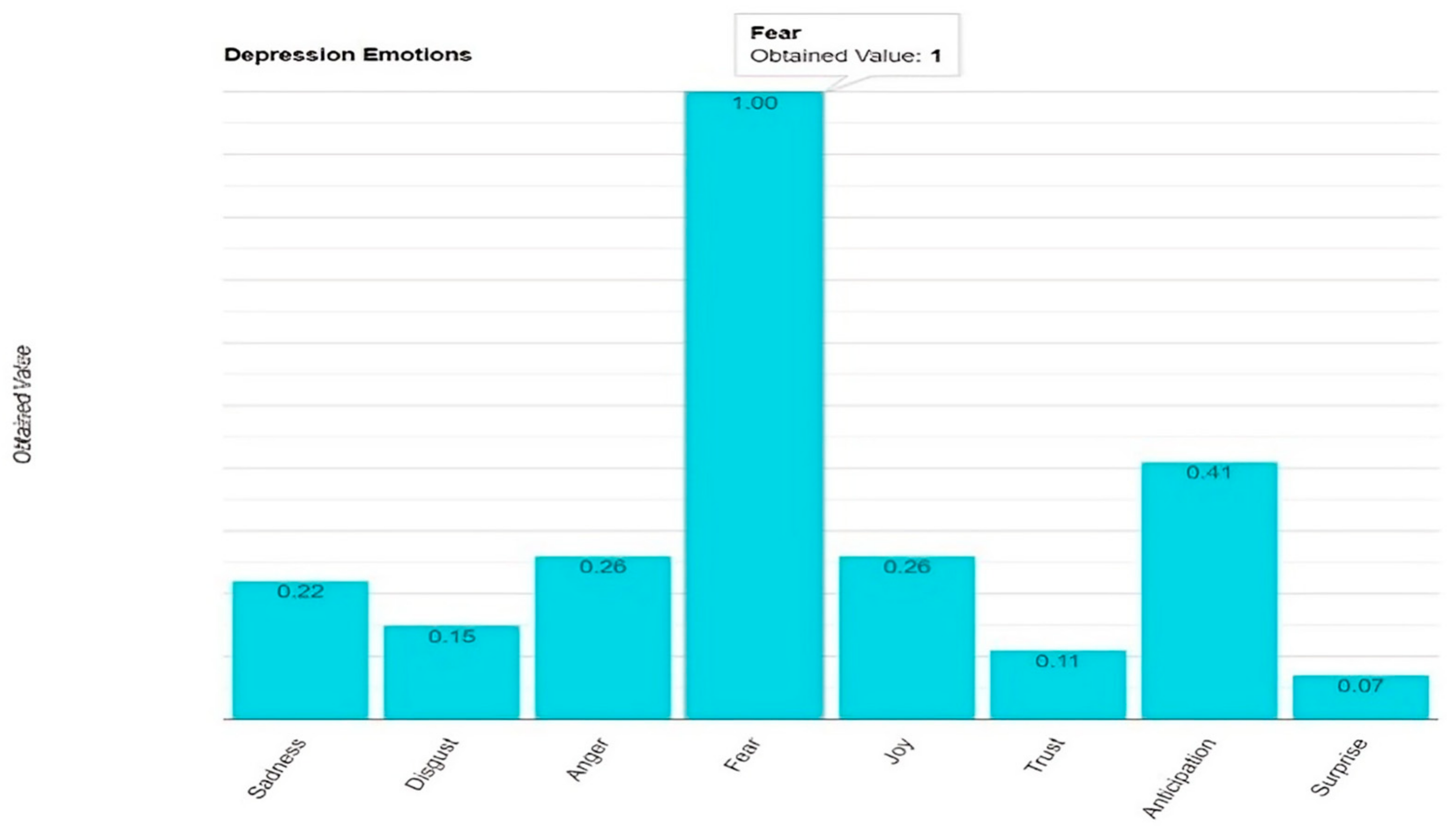 Mathematics 12 01926 g007