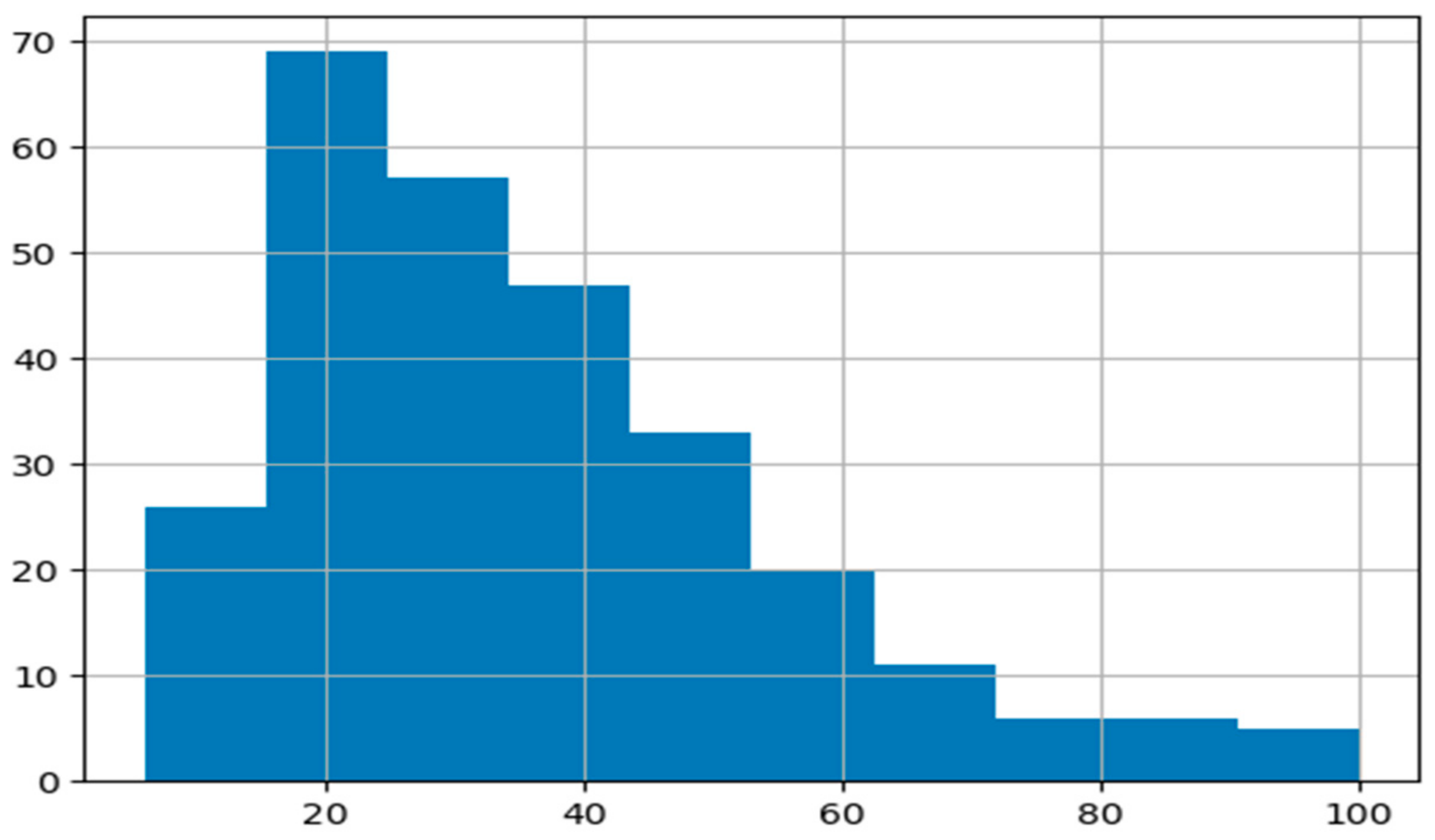 Mathematics 12 01926 g0a1