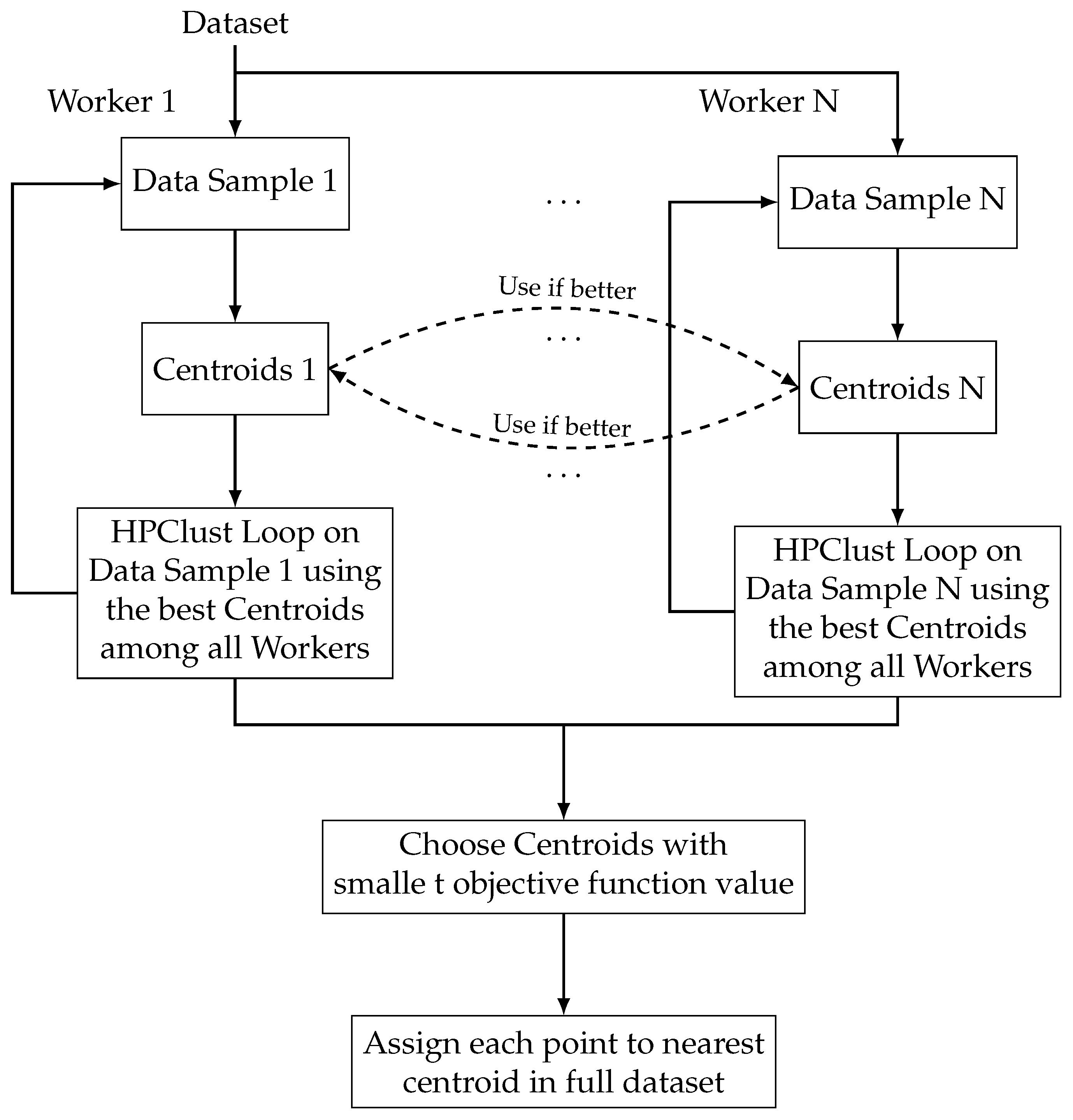 Mathematics 12 01930 g002