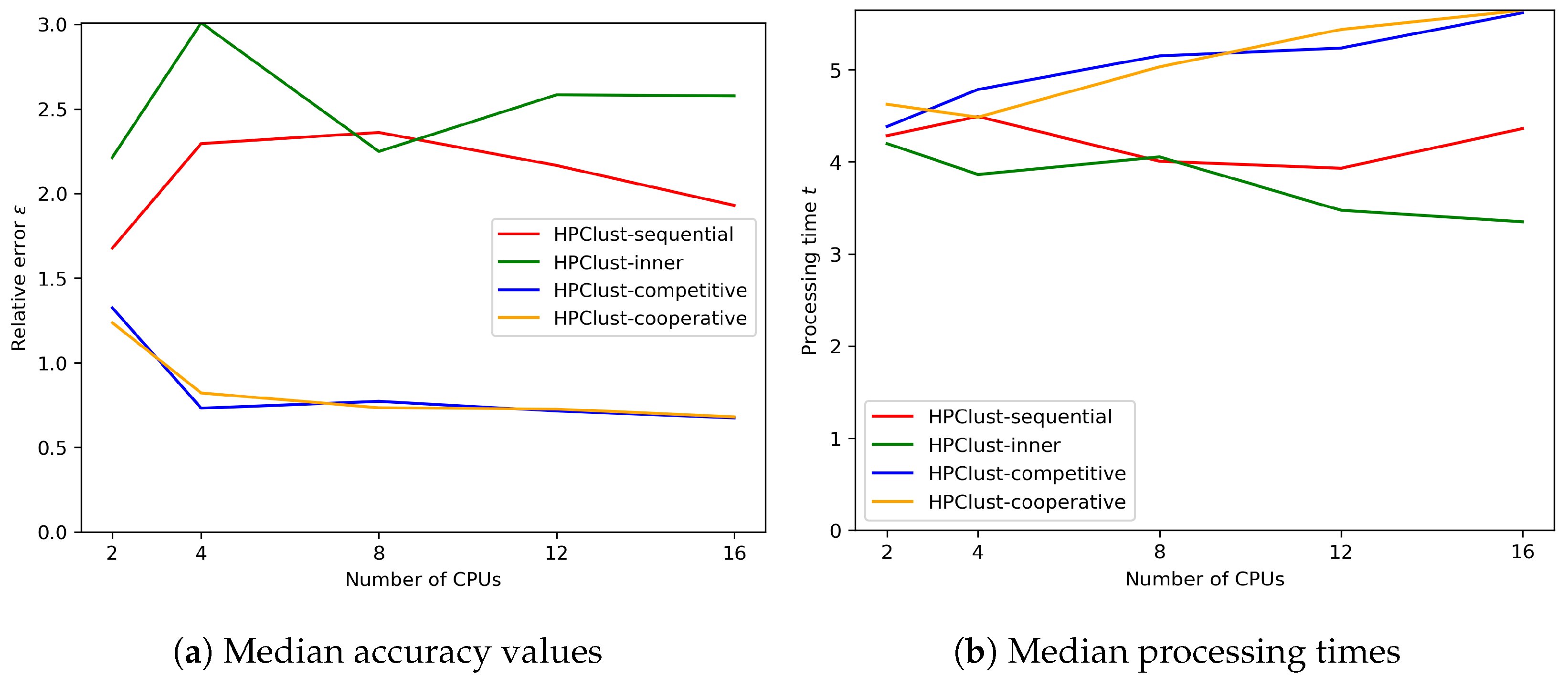 Mathematics 12 01930 g003