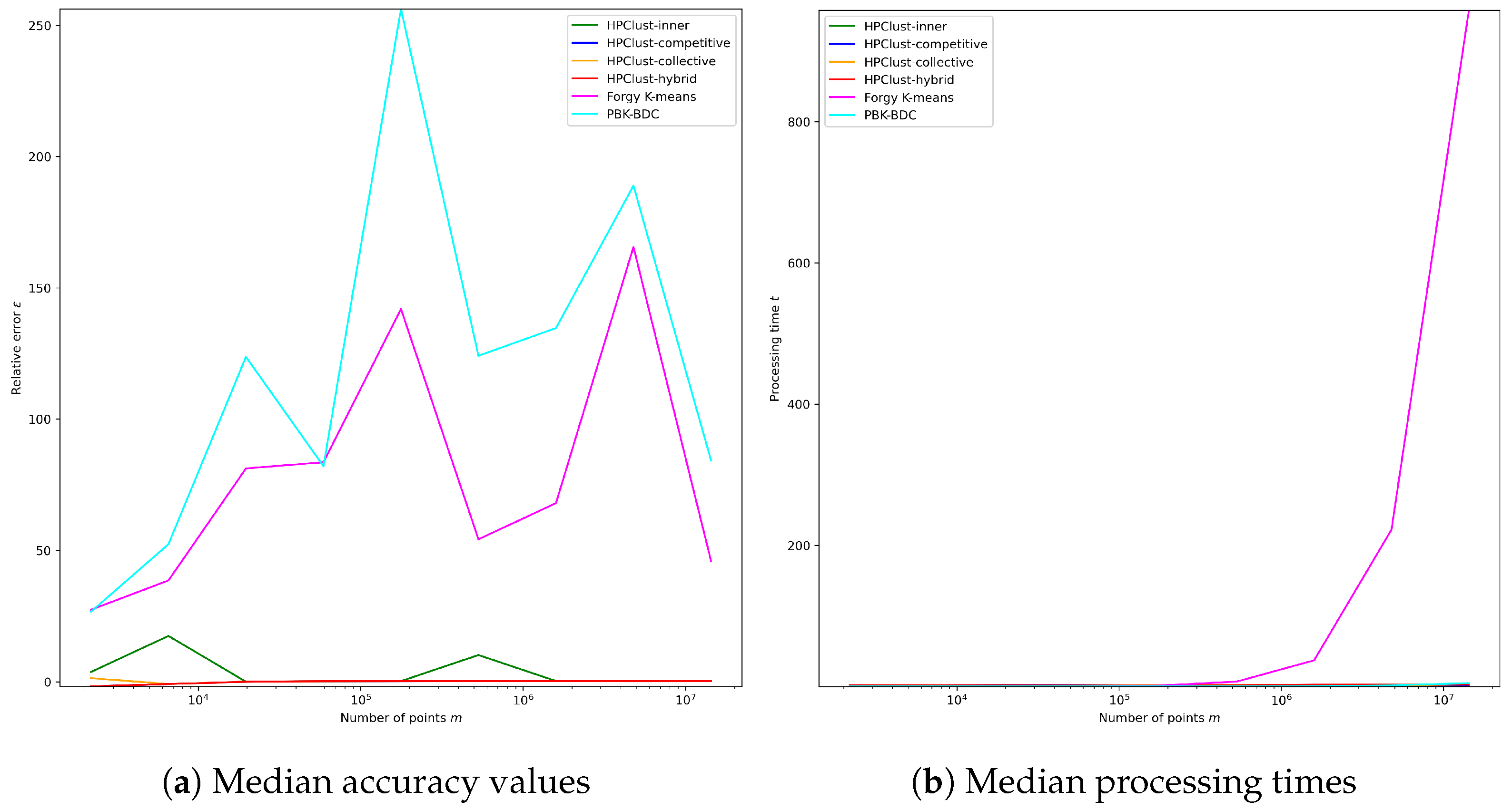 Mathematics 12 01930 g004