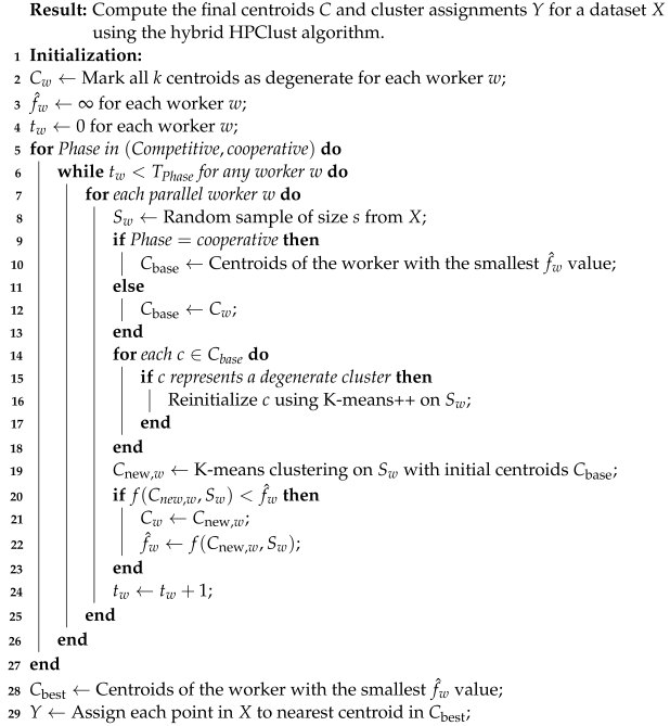 Mathematics 12 01930 i005