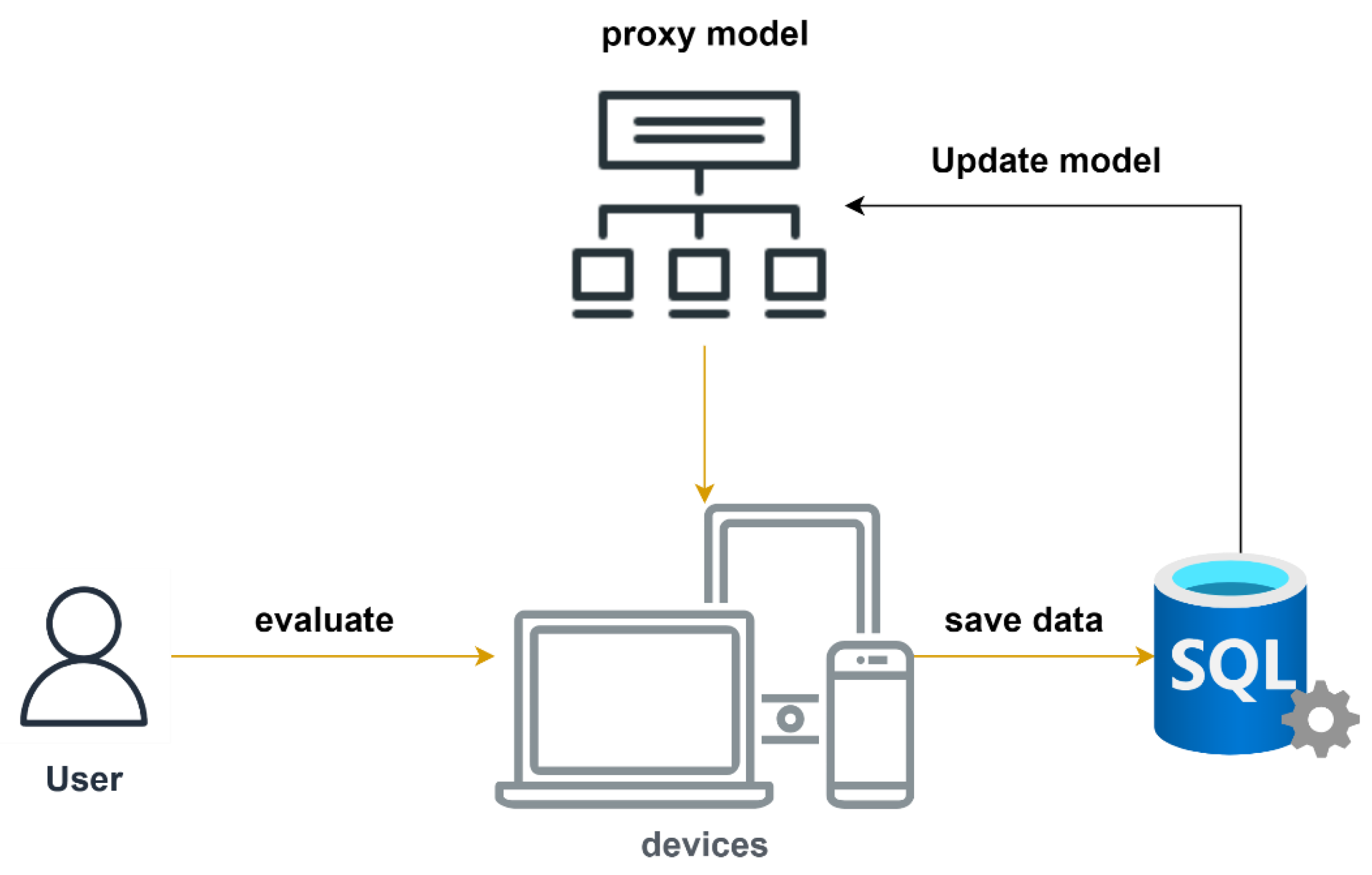 Mathematics 12 01932 g002