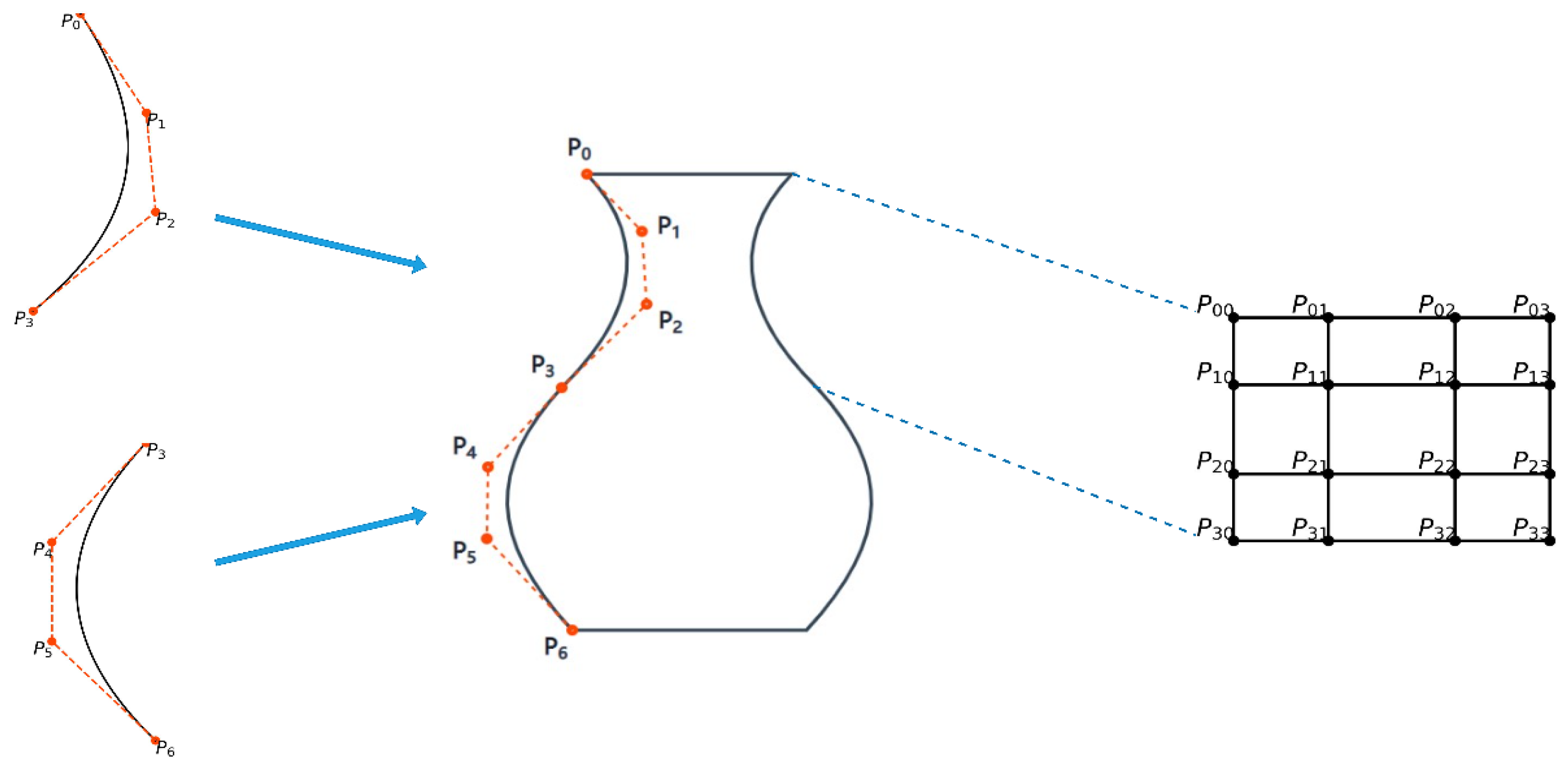 Mathematics 12 01932 g003