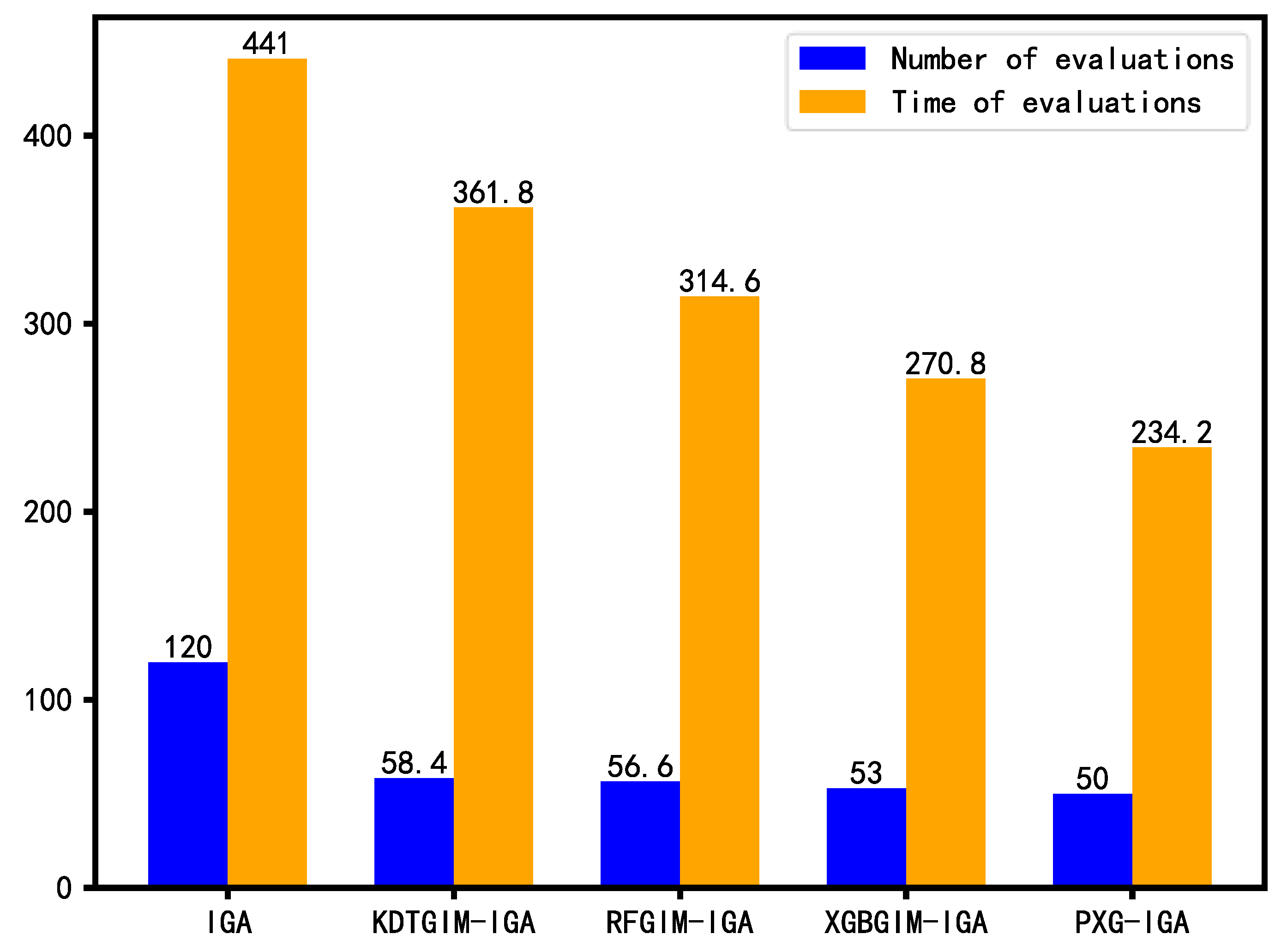 Mathematics 12 01932 g015