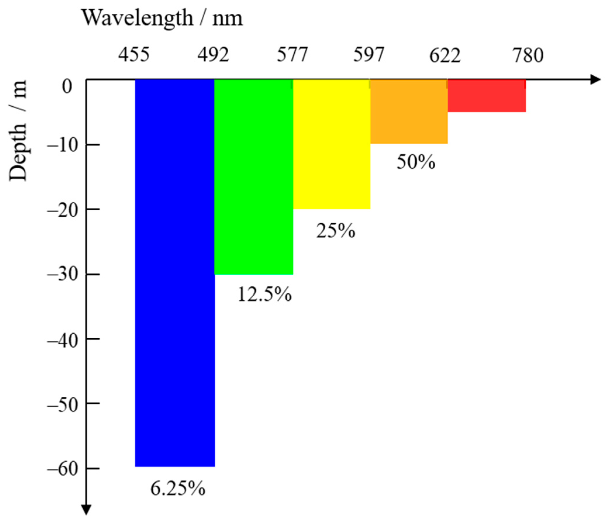 Mathematics 12 01933 g002