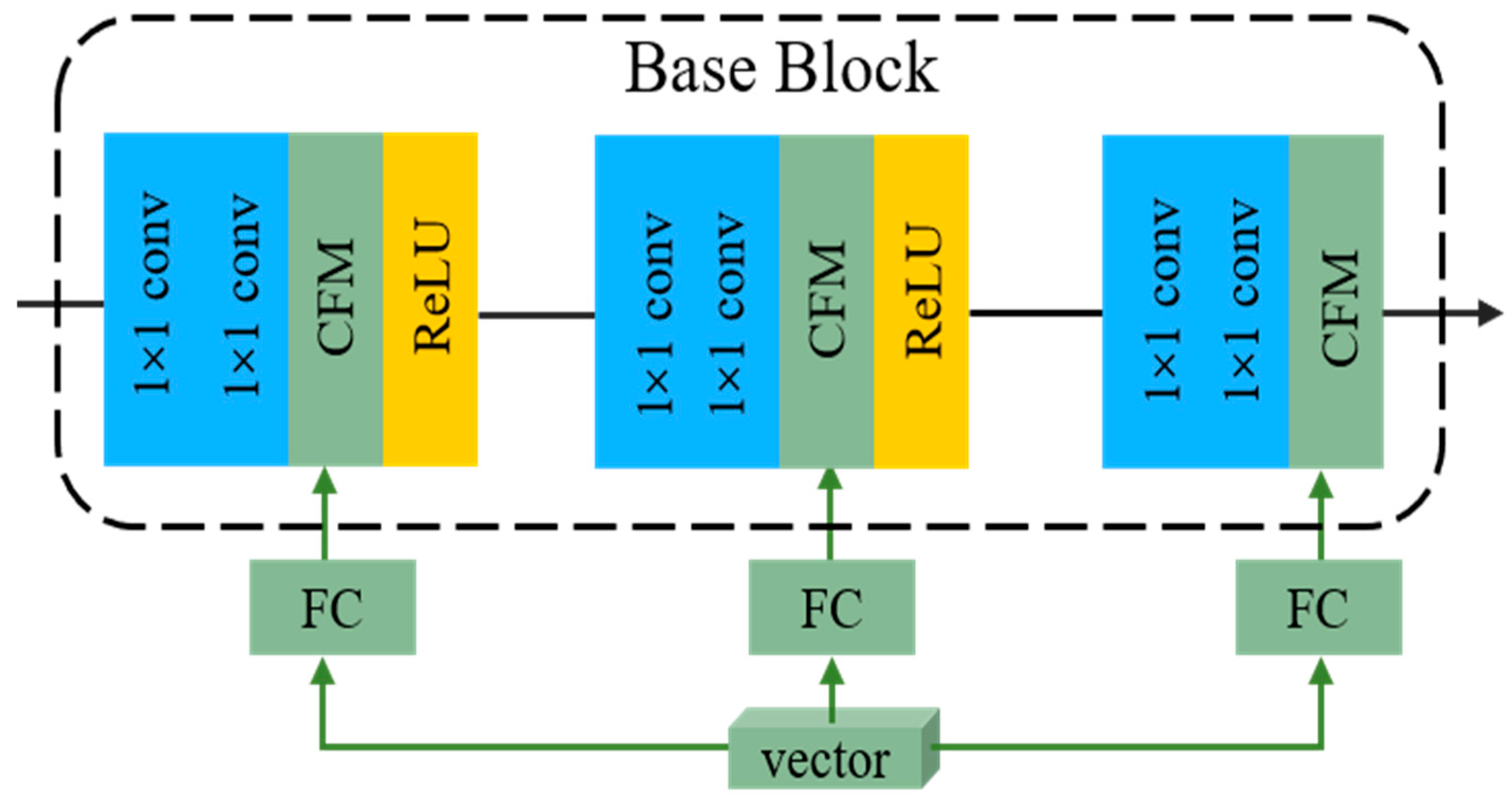 Mathematics 12 01933 g004