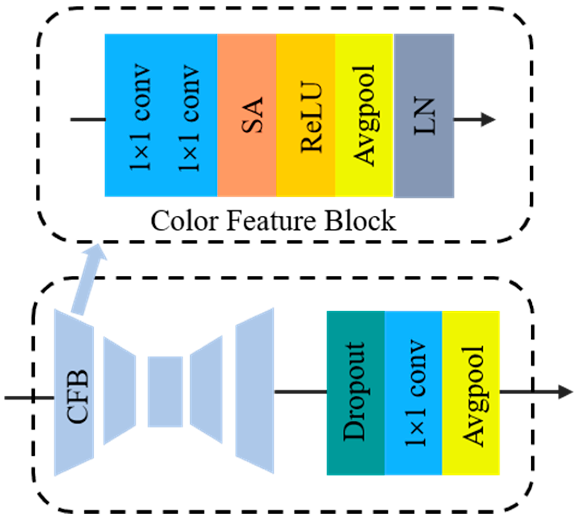 Mathematics 12 01933 g005