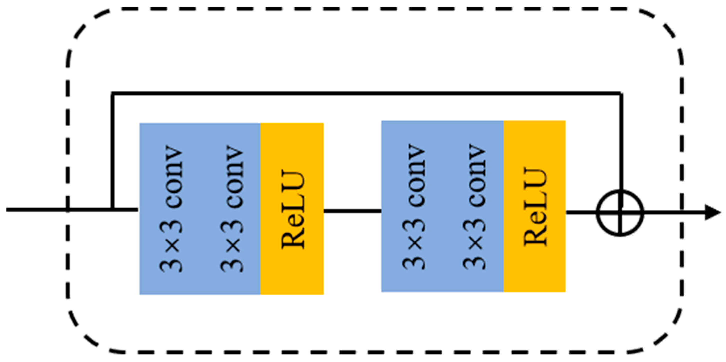 Mathematics 12 01933 g007