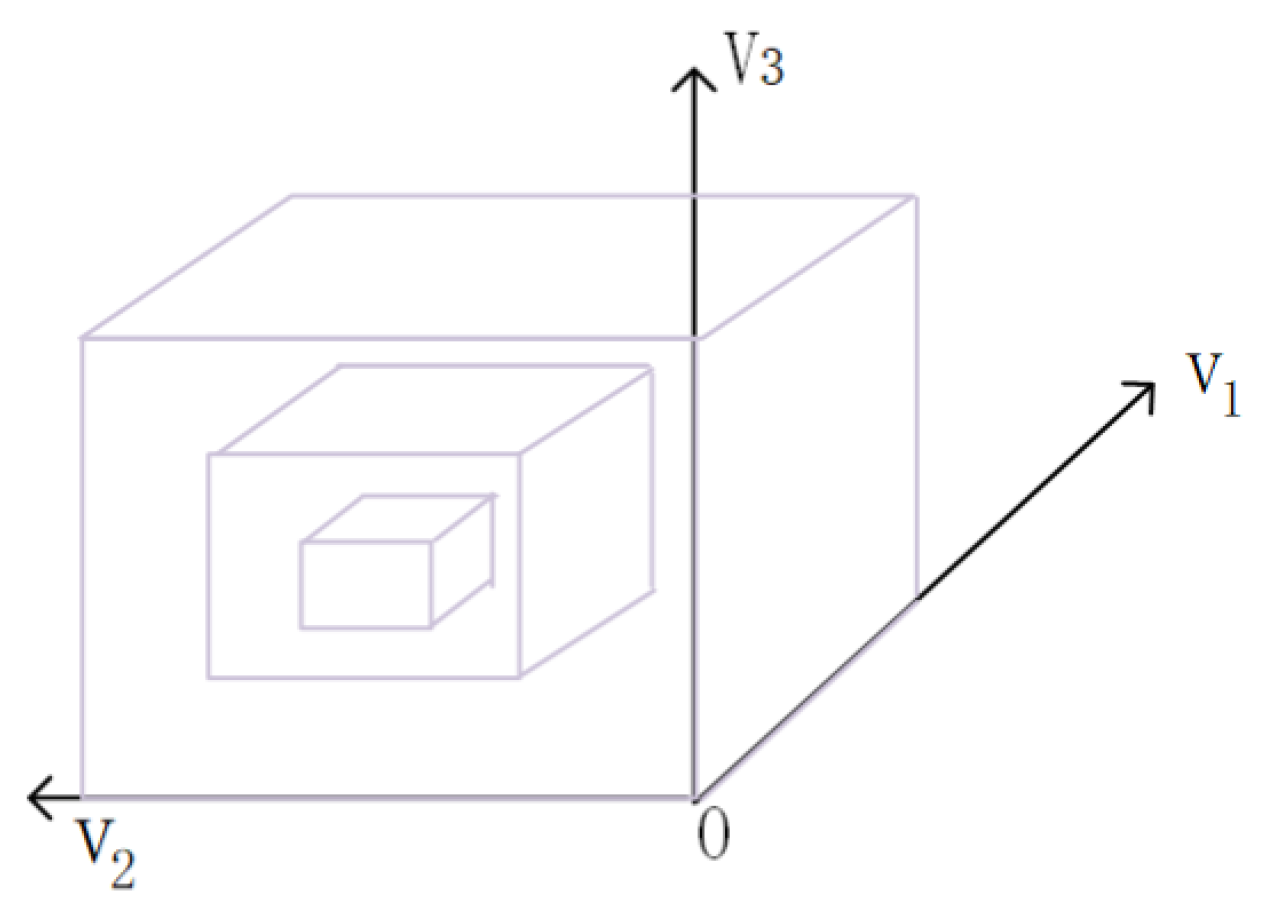 Mathematics 12 01934 g003