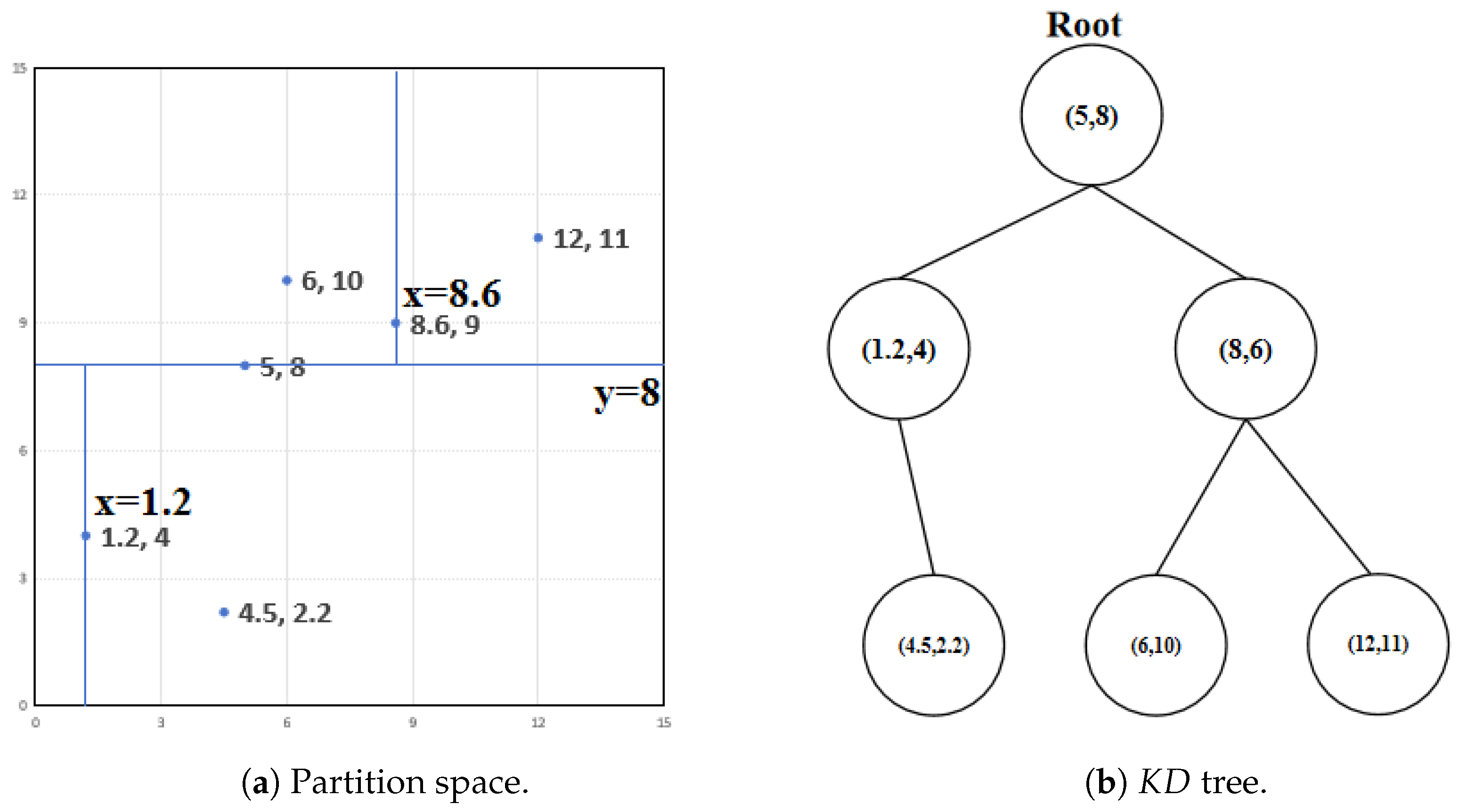 Mathematics 12 01934 g006