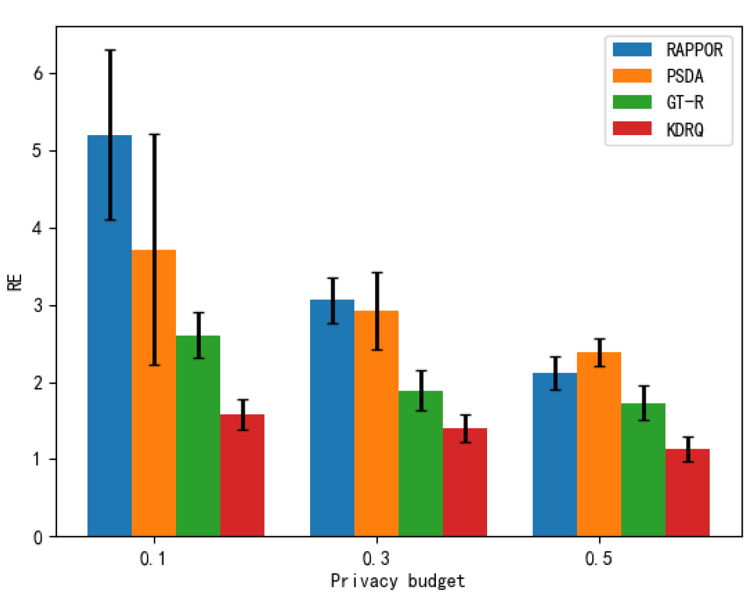 Mathematics 12 01934 g007