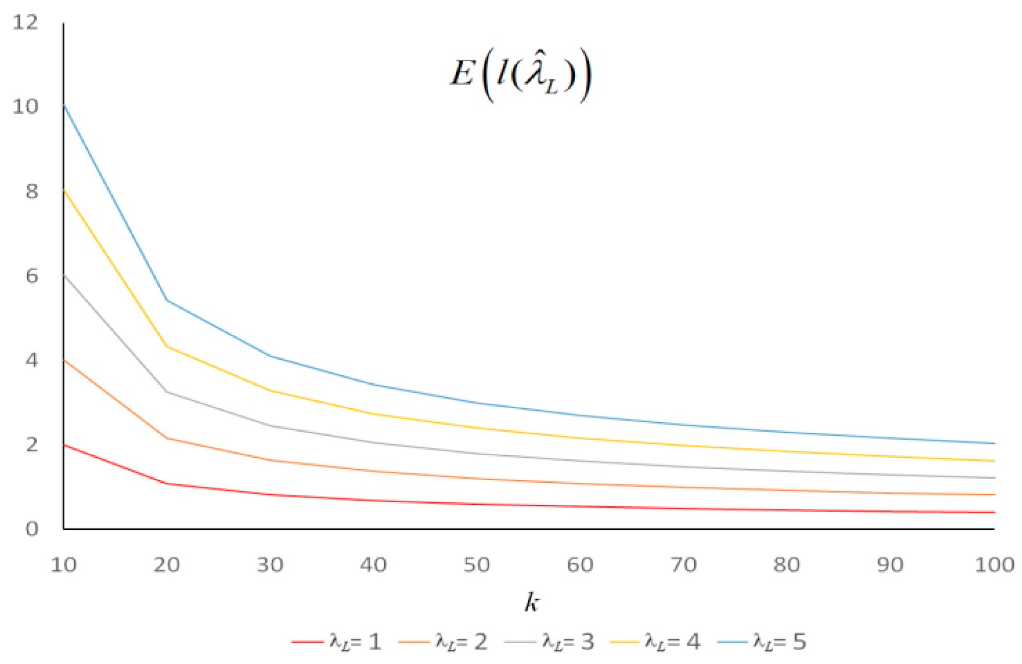 Mathematics 12 01935 g001