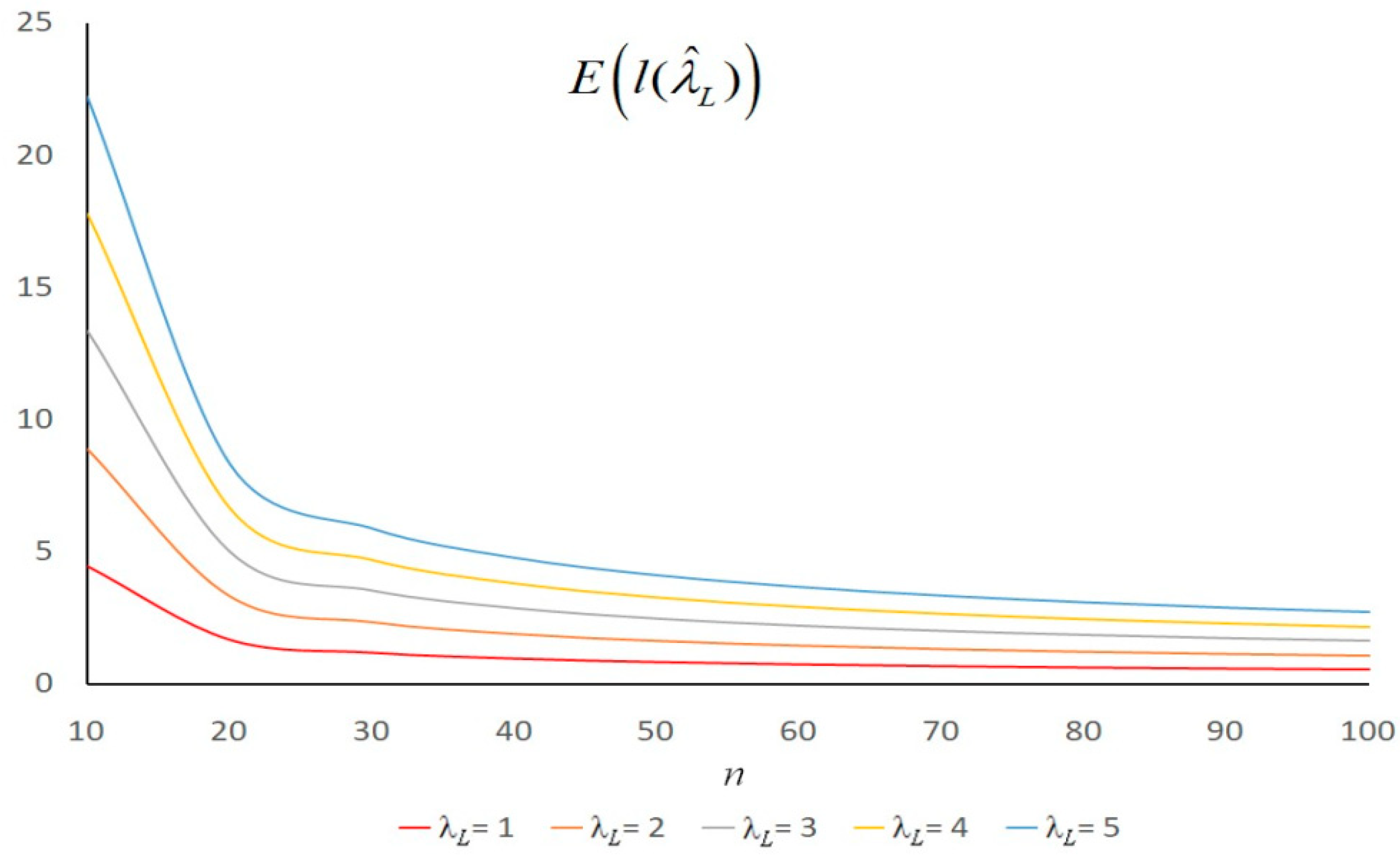 Mathematics 12 01935 g002