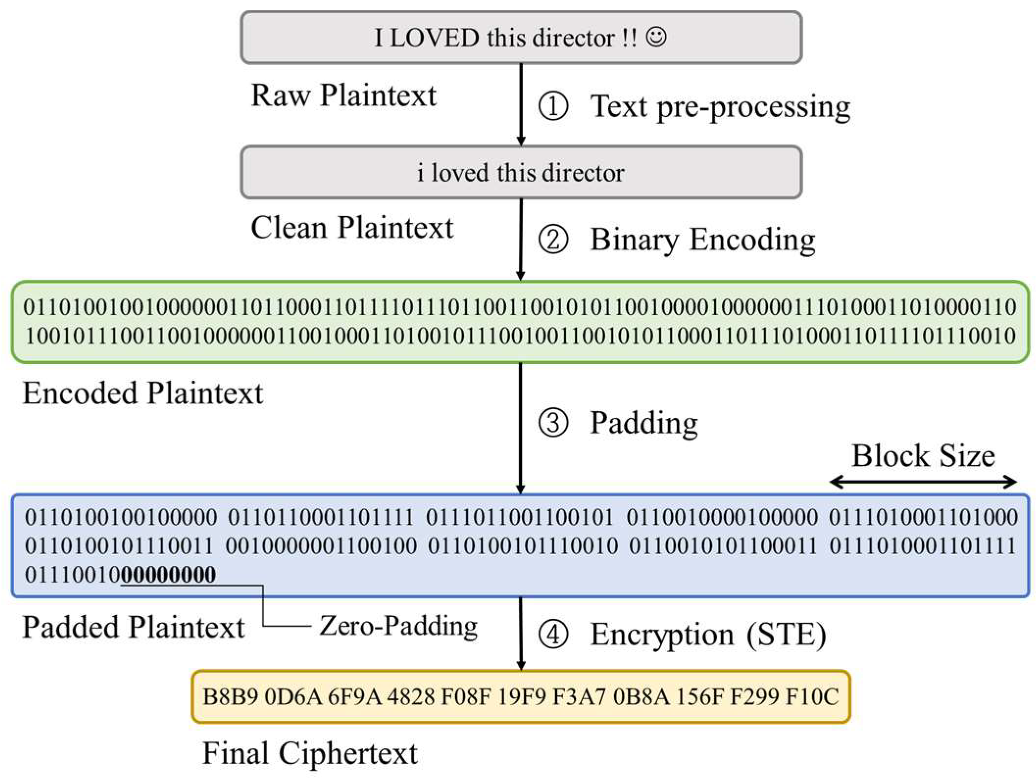 Mathematics 12 01936 g002