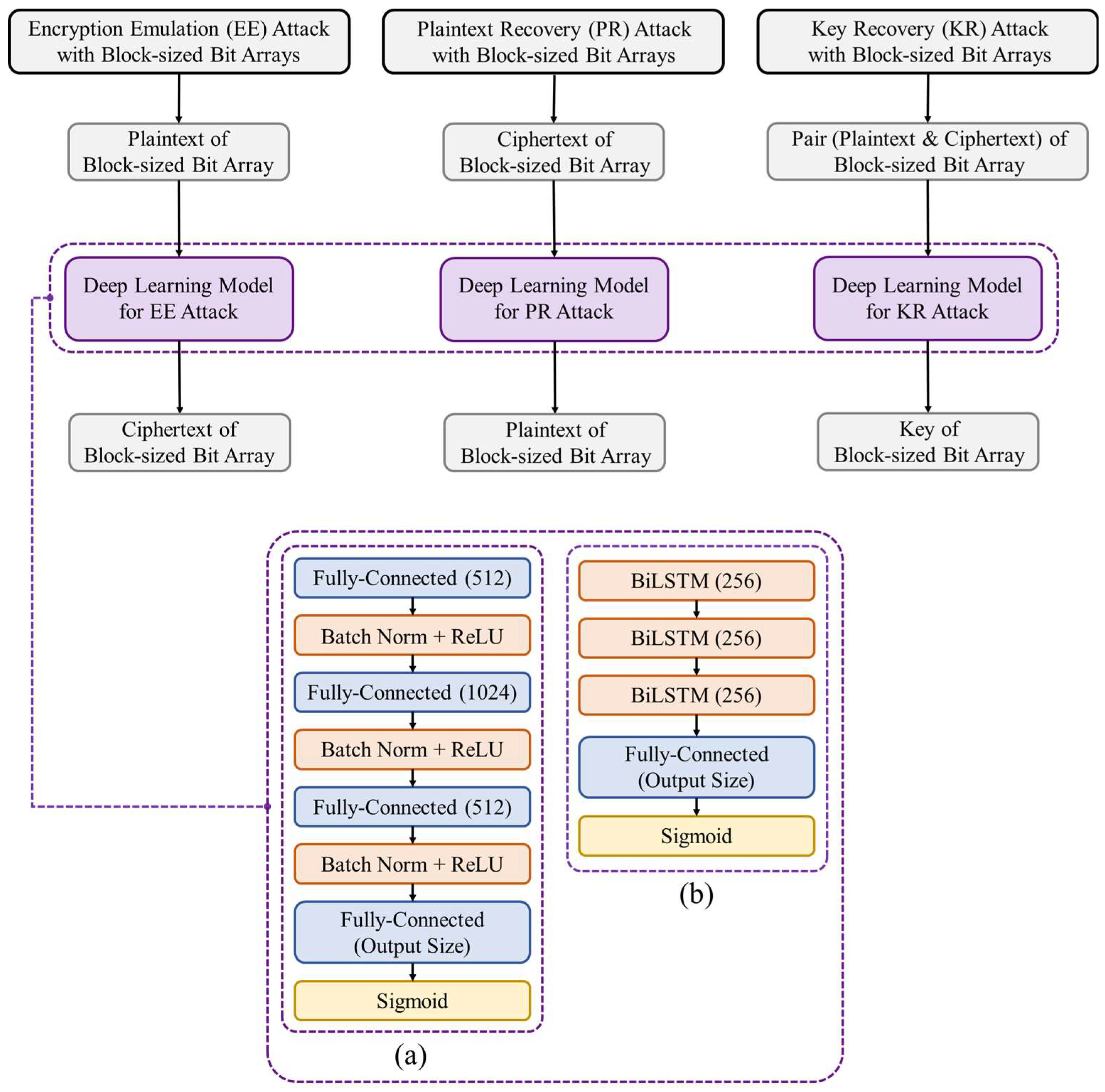 Mathematics 12 01936 g003