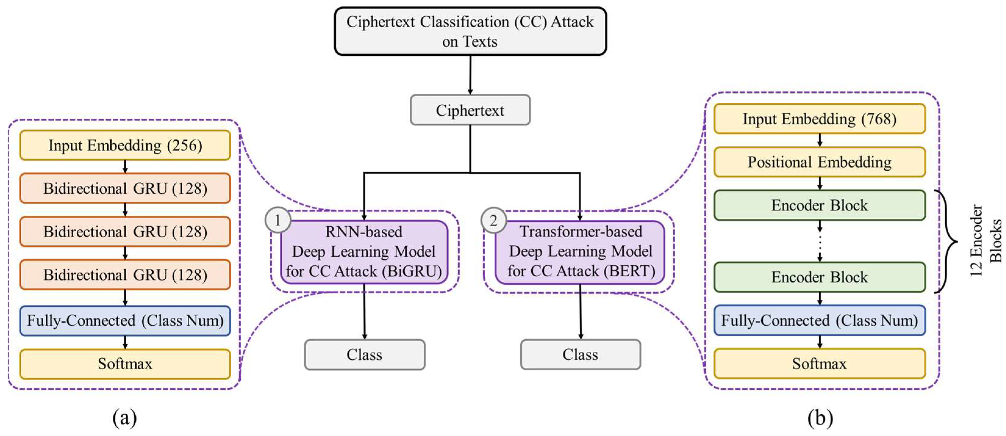 Mathematics 12 01936 g005