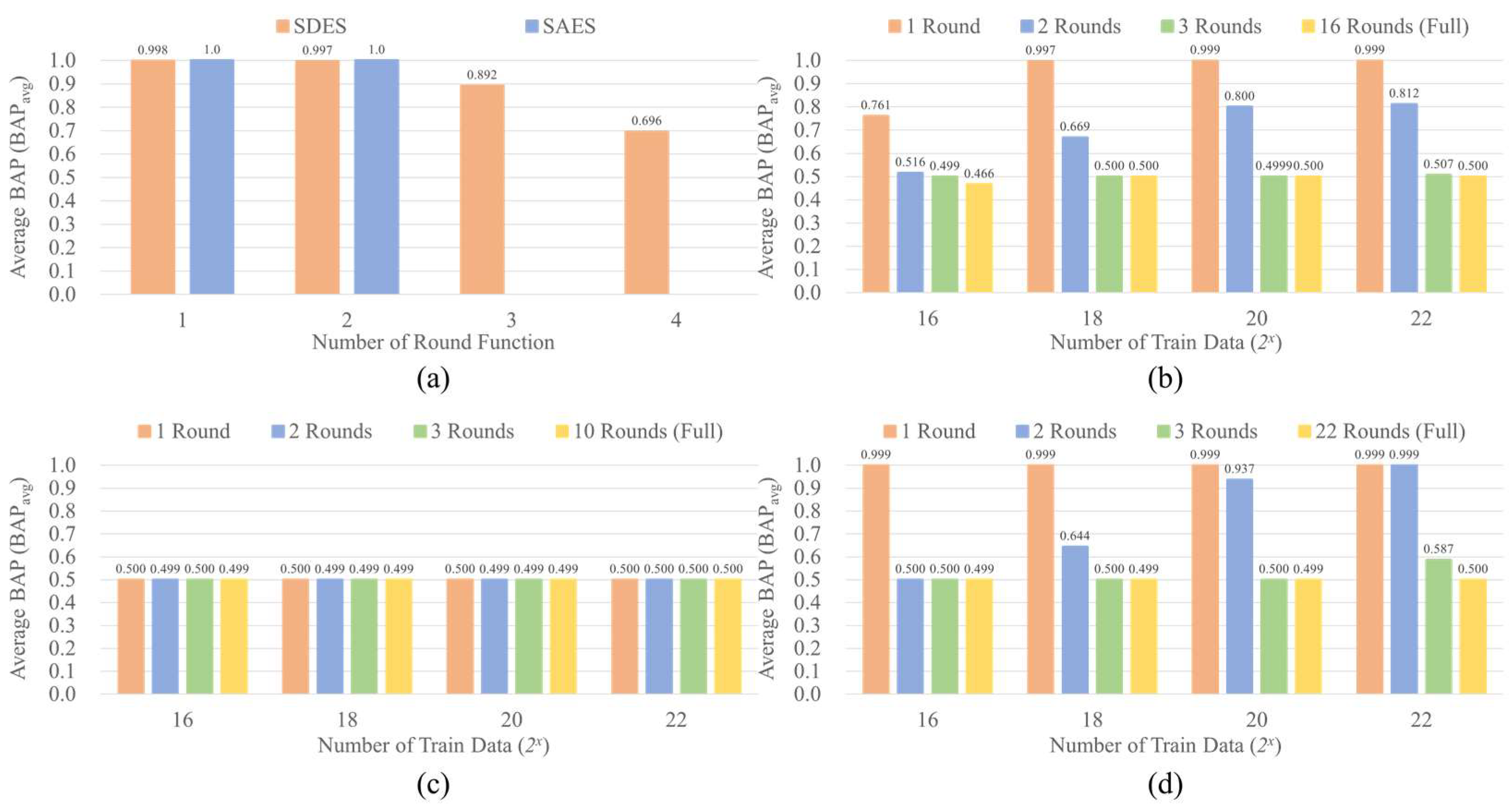 Mathematics 12 01936 g006