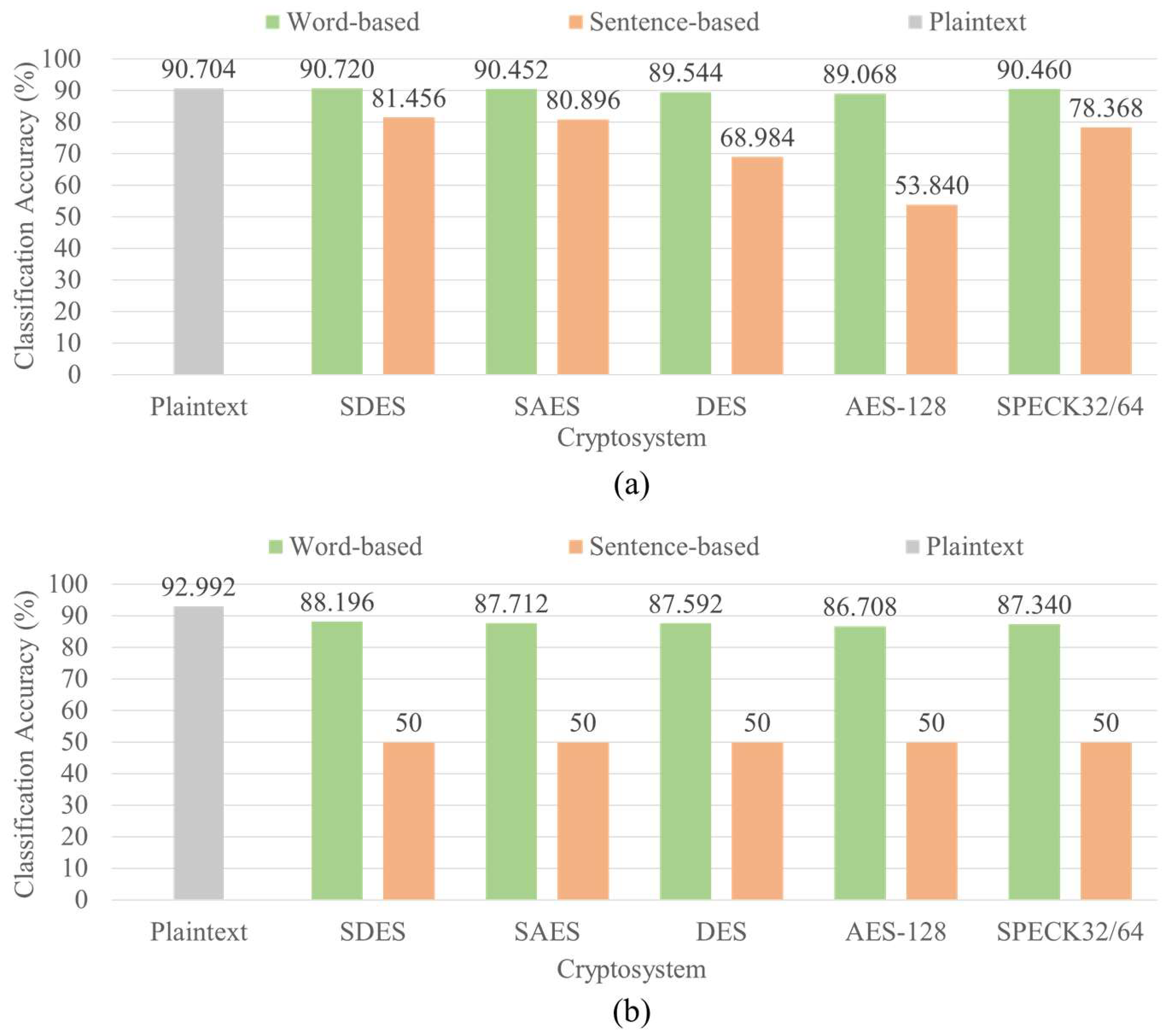 Mathematics 12 01936 g009