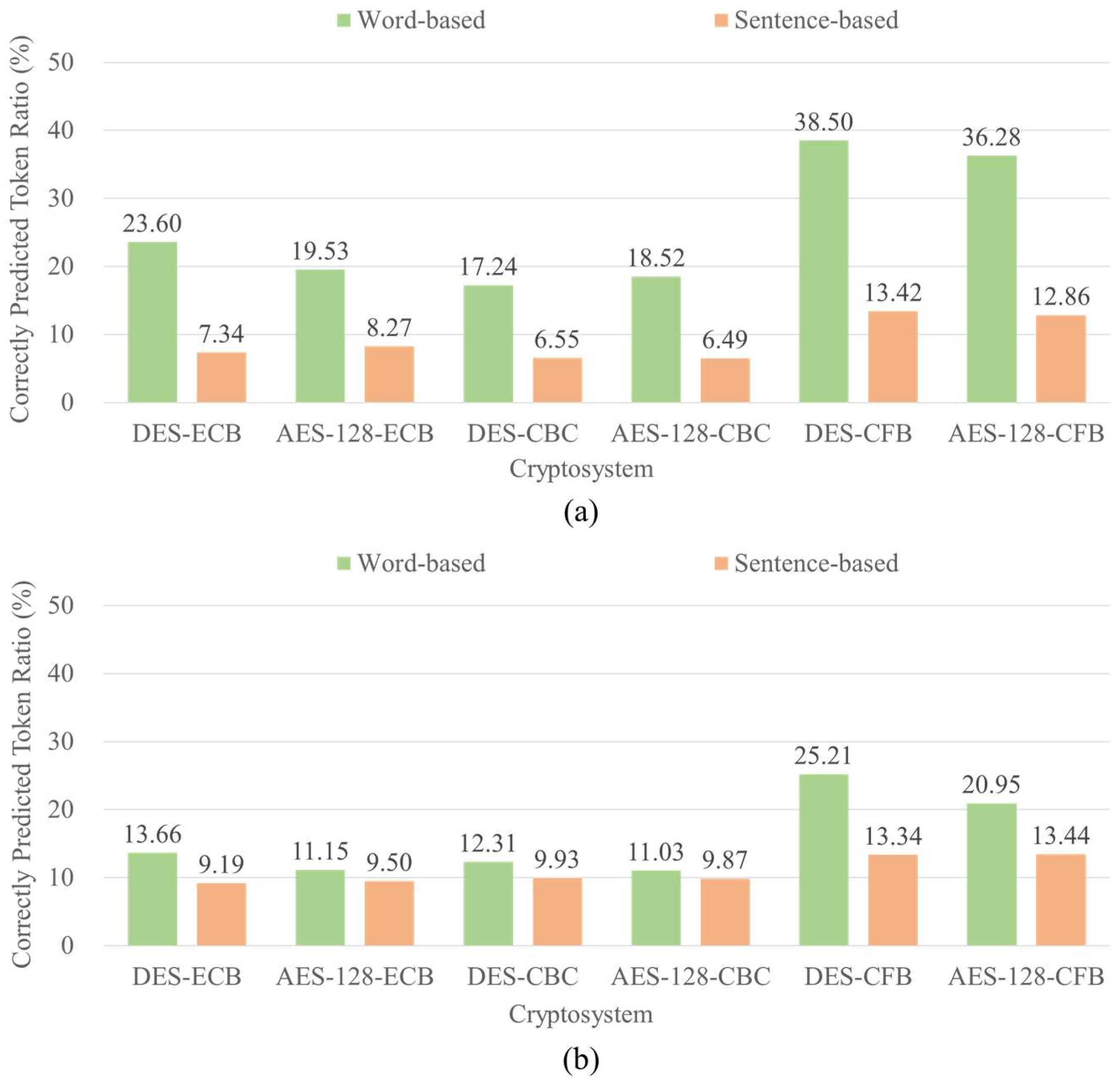 Mathematics 12 01936 g010