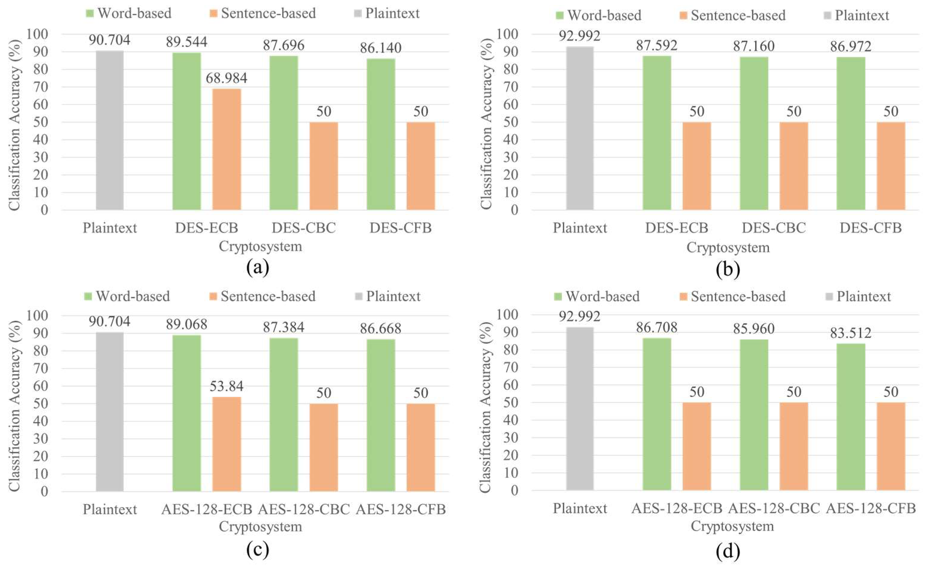 Mathematics 12 01936 g011