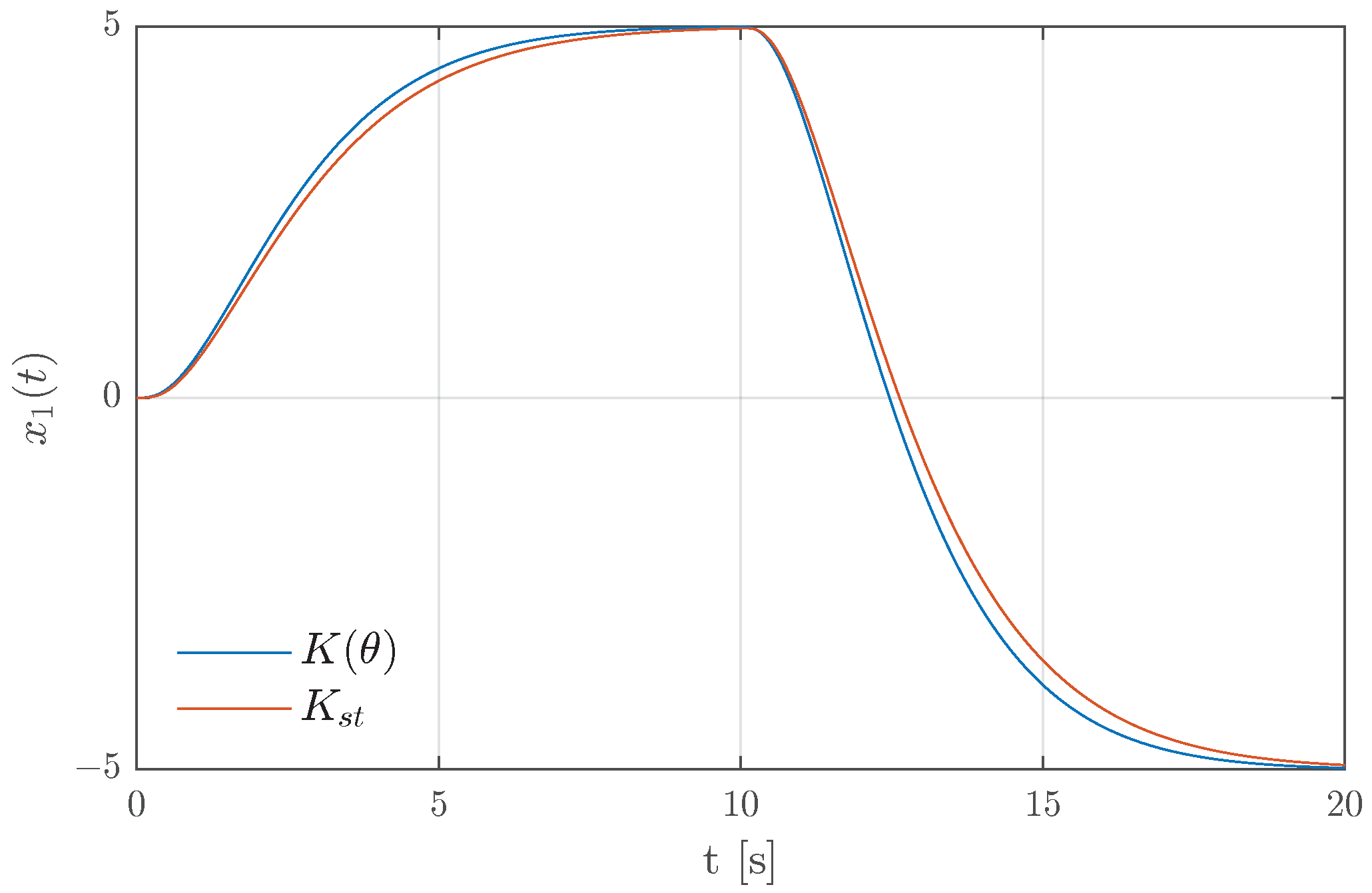Mathematics 12 01941 g003