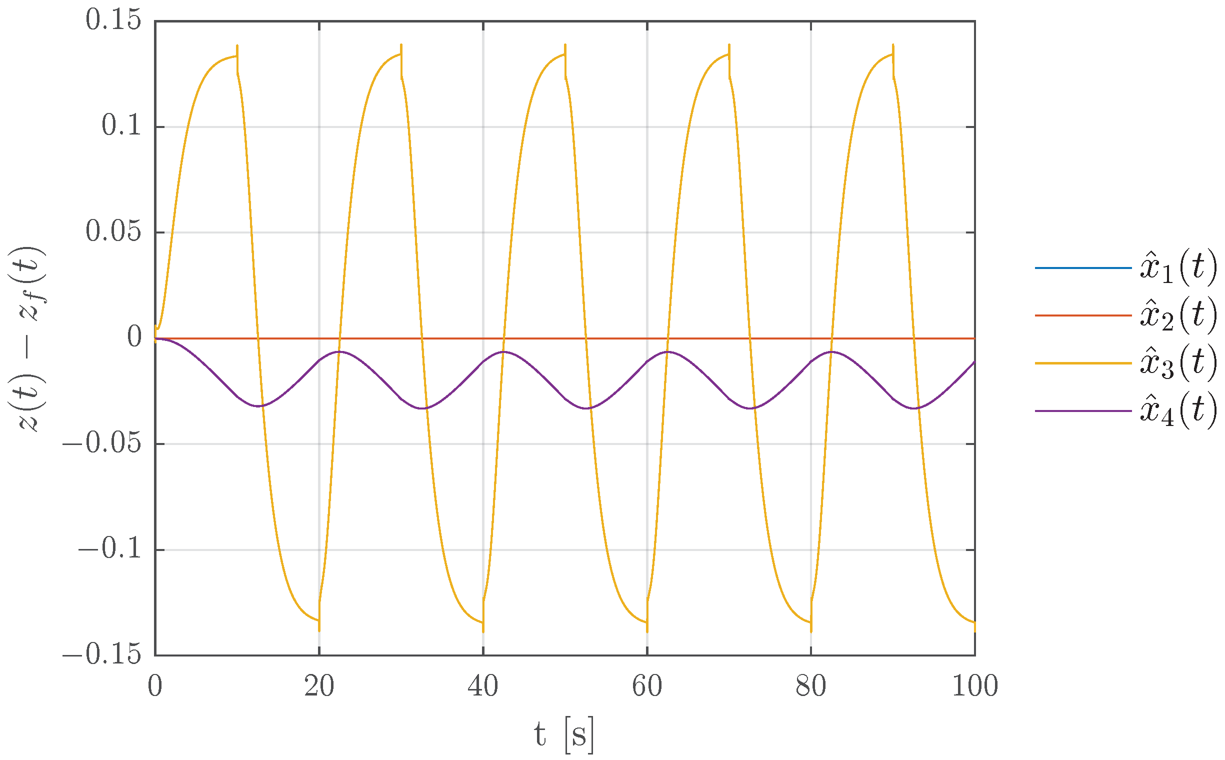 Mathematics 12 01941 g004