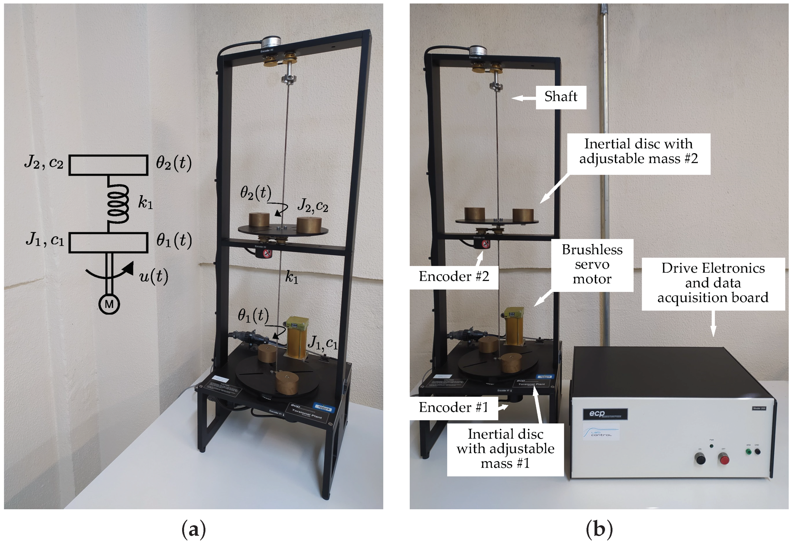 Mathematics 12 01941 g008