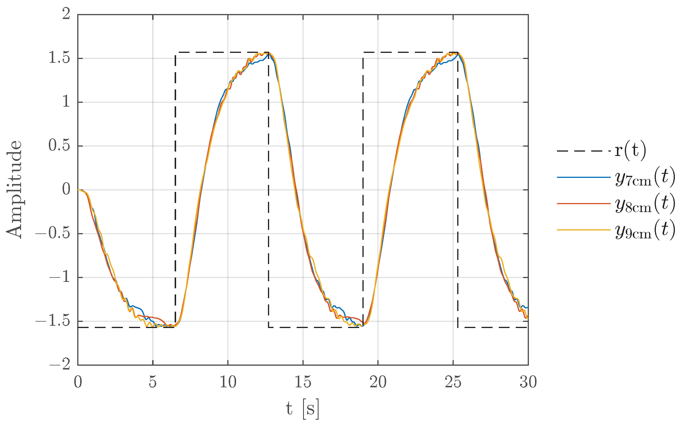 Mathematics 12 01941 g010