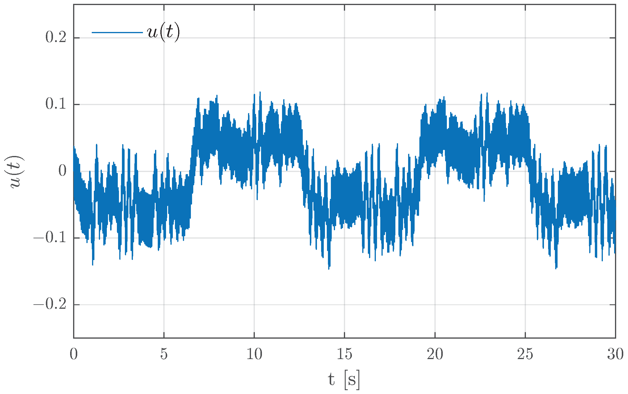 Mathematics 12 01941 g011