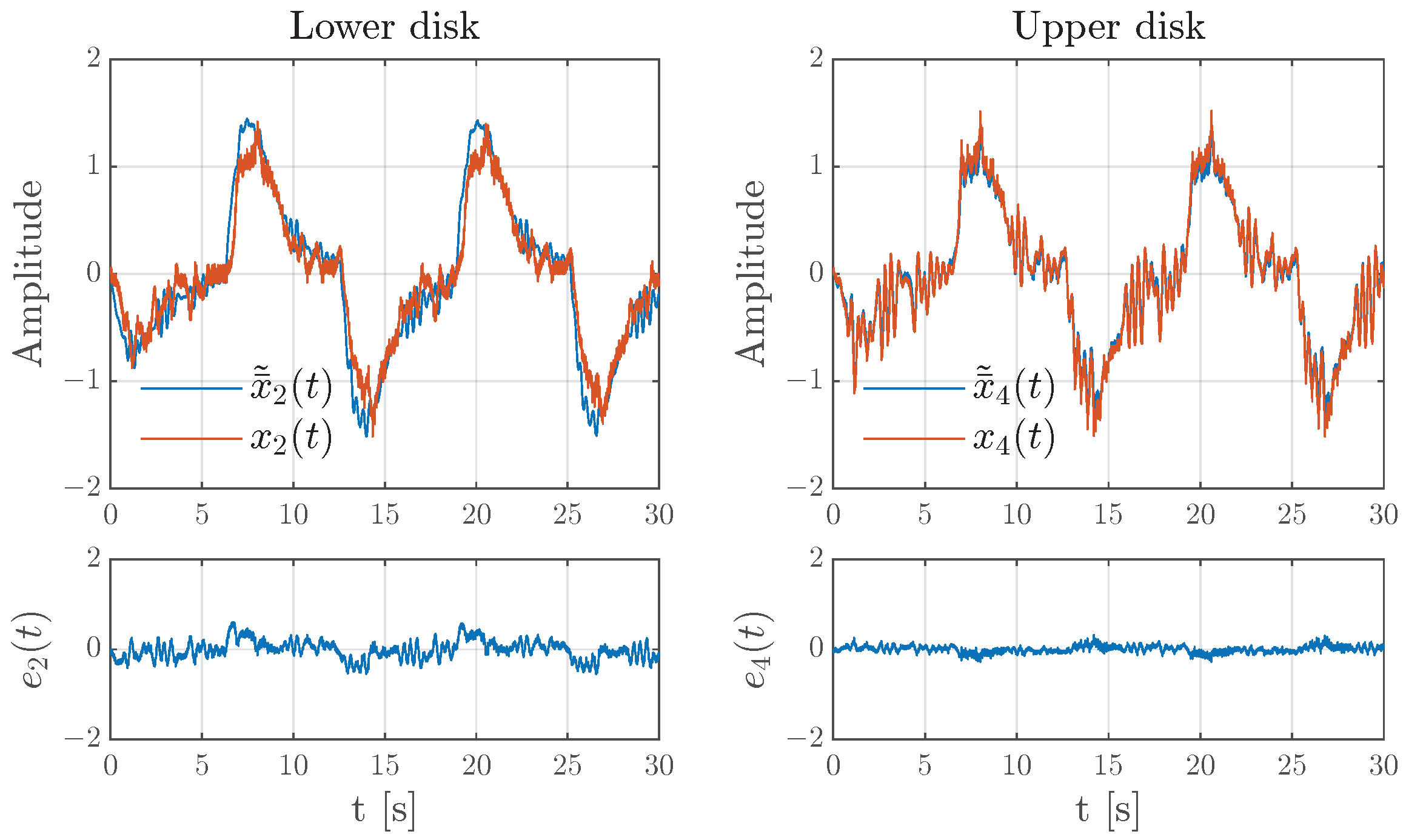 Mathematics 12 01941 g012