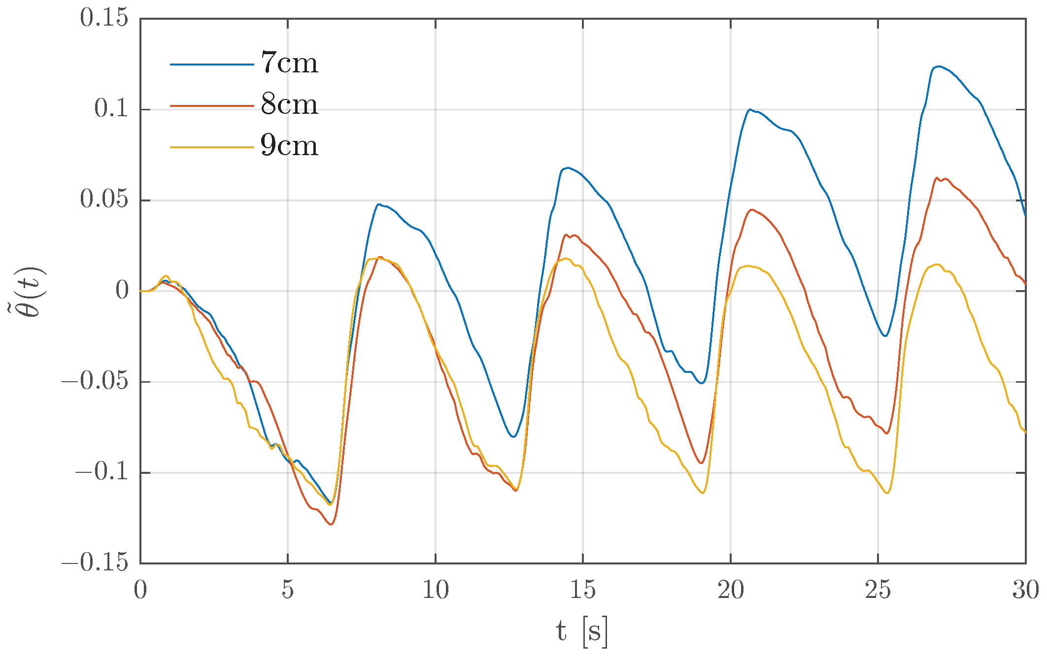 Mathematics 12 01941 g013