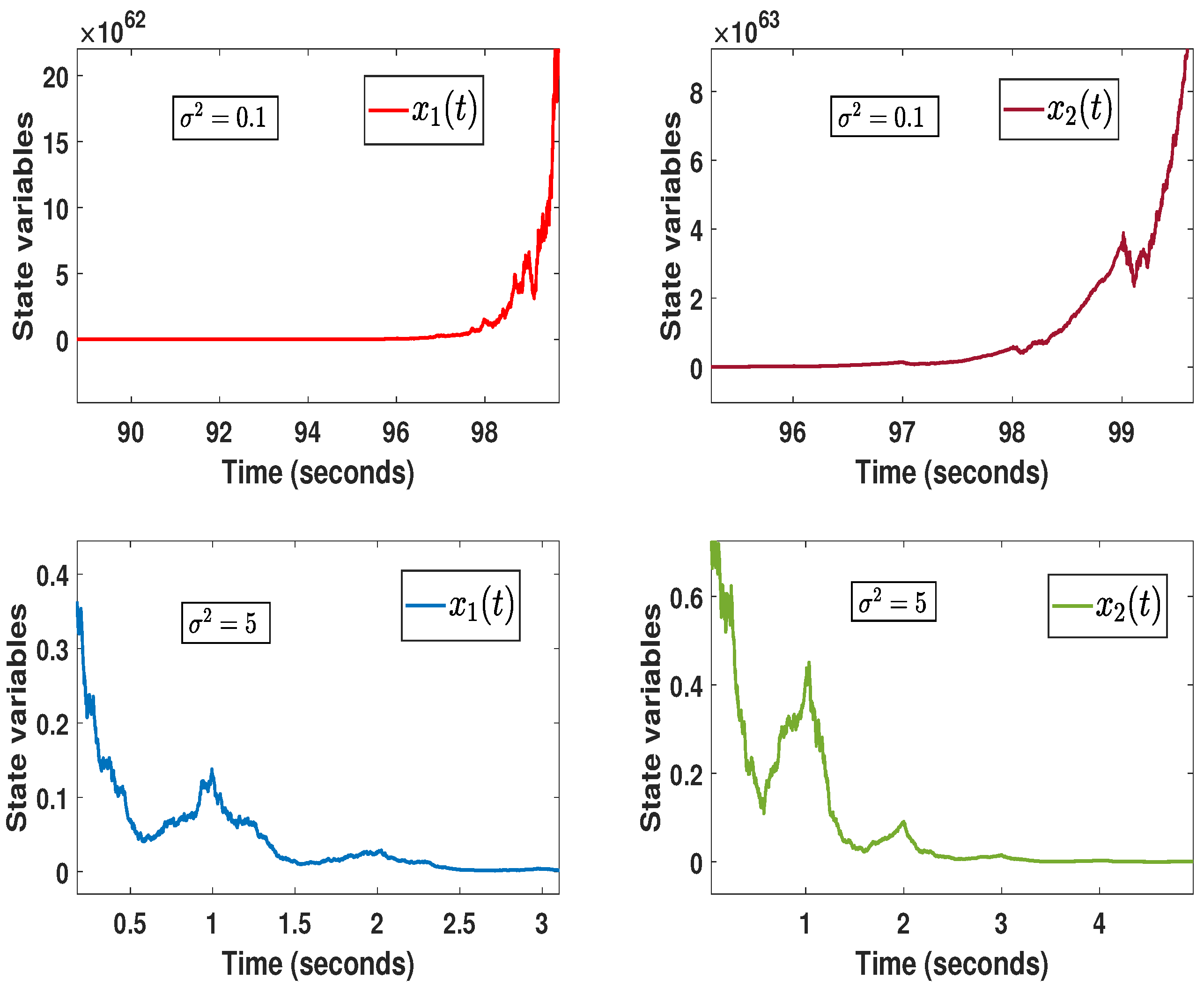 Mathematics 12 01947 g001