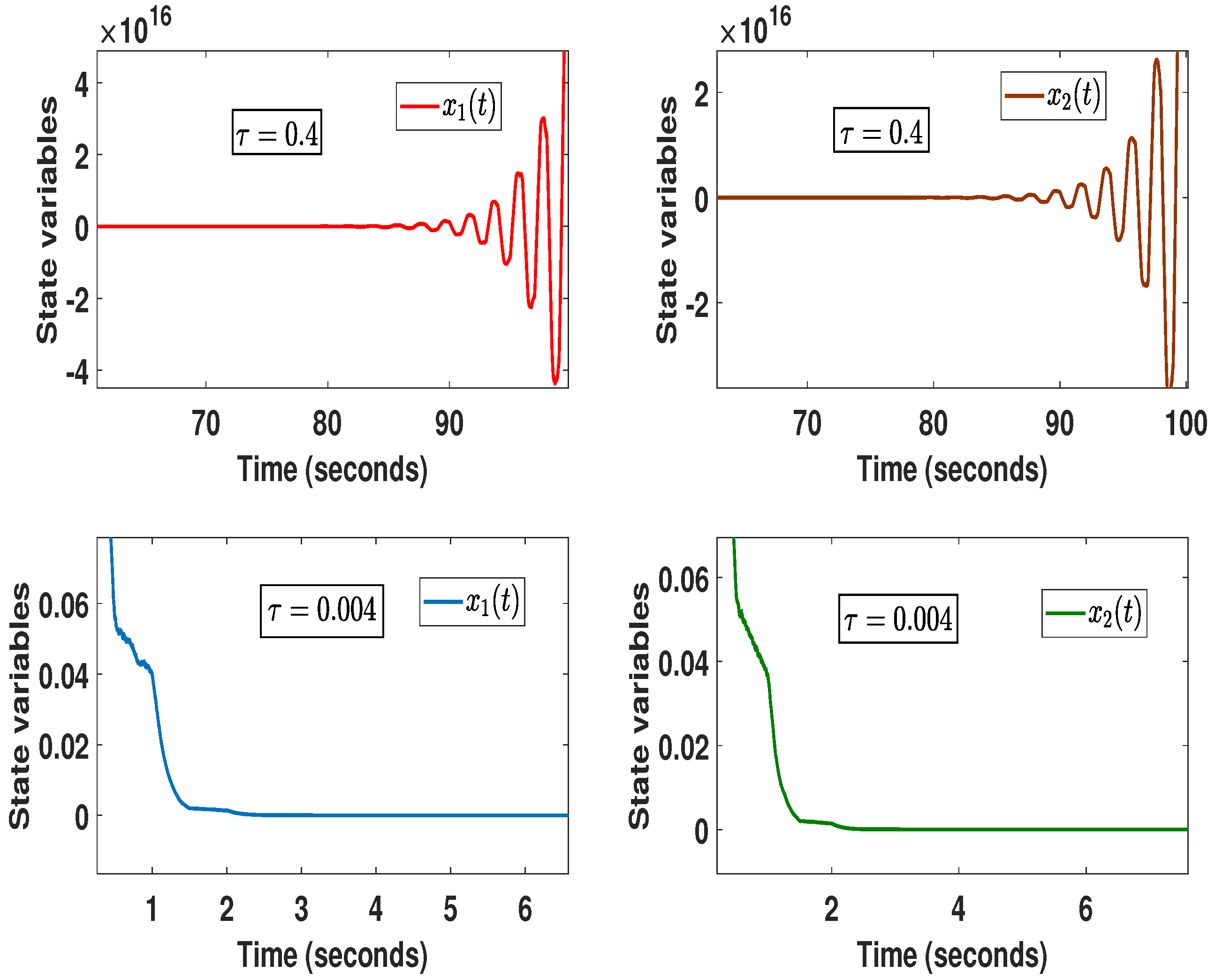 Mathematics 12 01947 g003