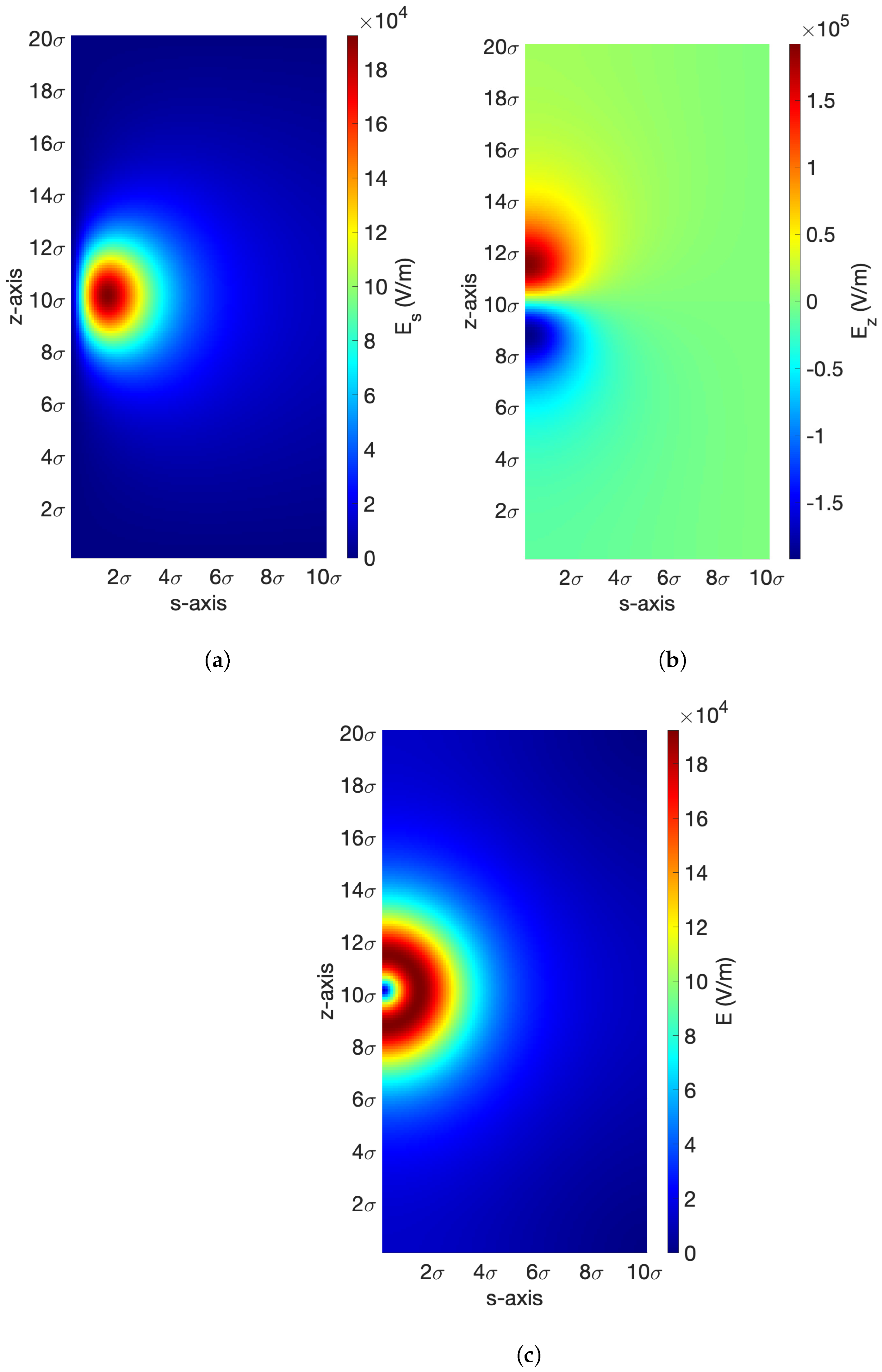 Mathematics 12 01948 g004