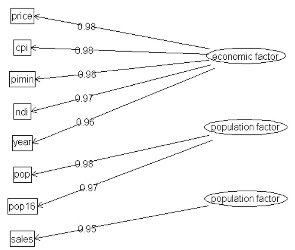 Mathematics 12 01949 g004