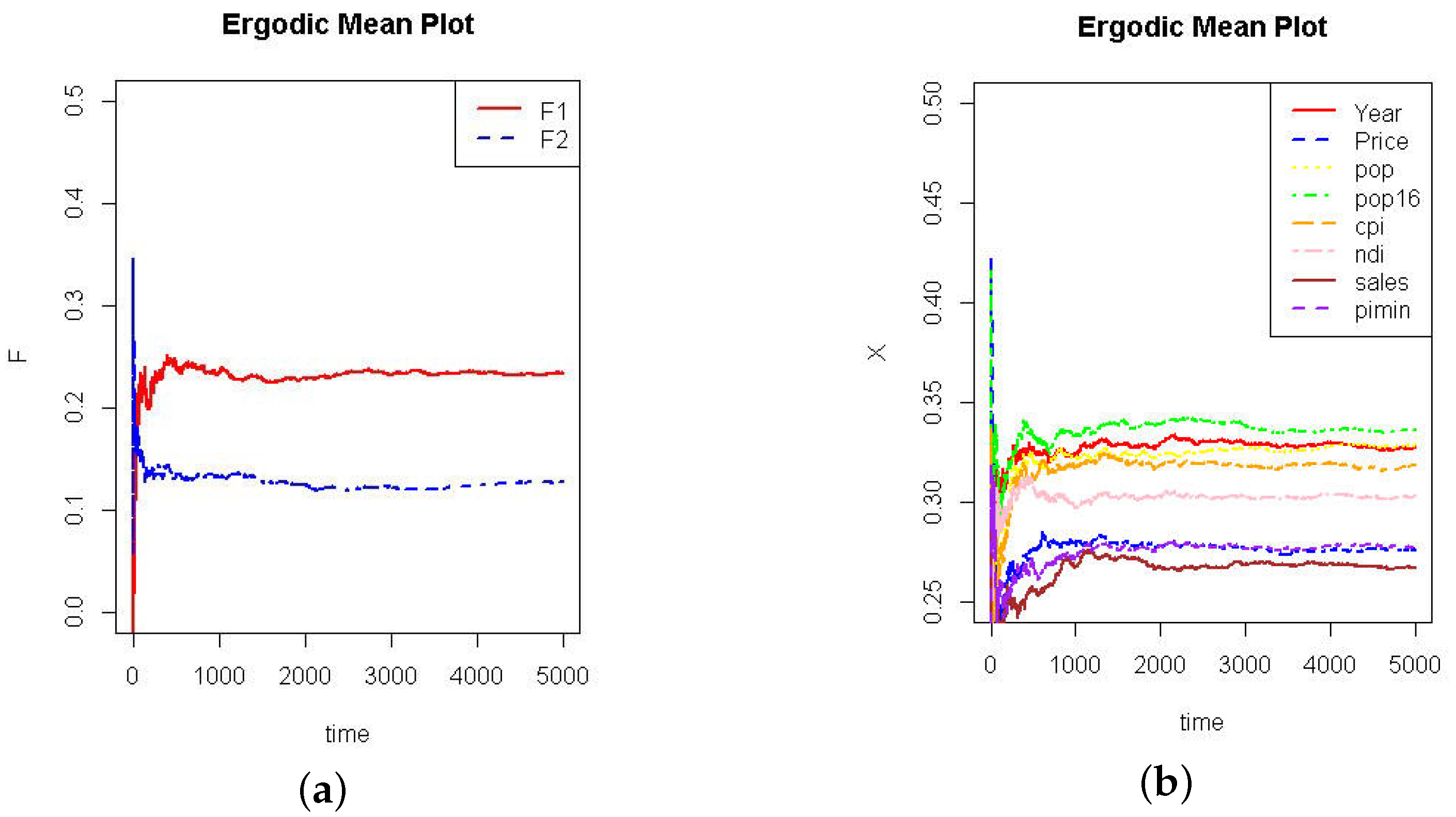 Mathematics 12 01949 g005