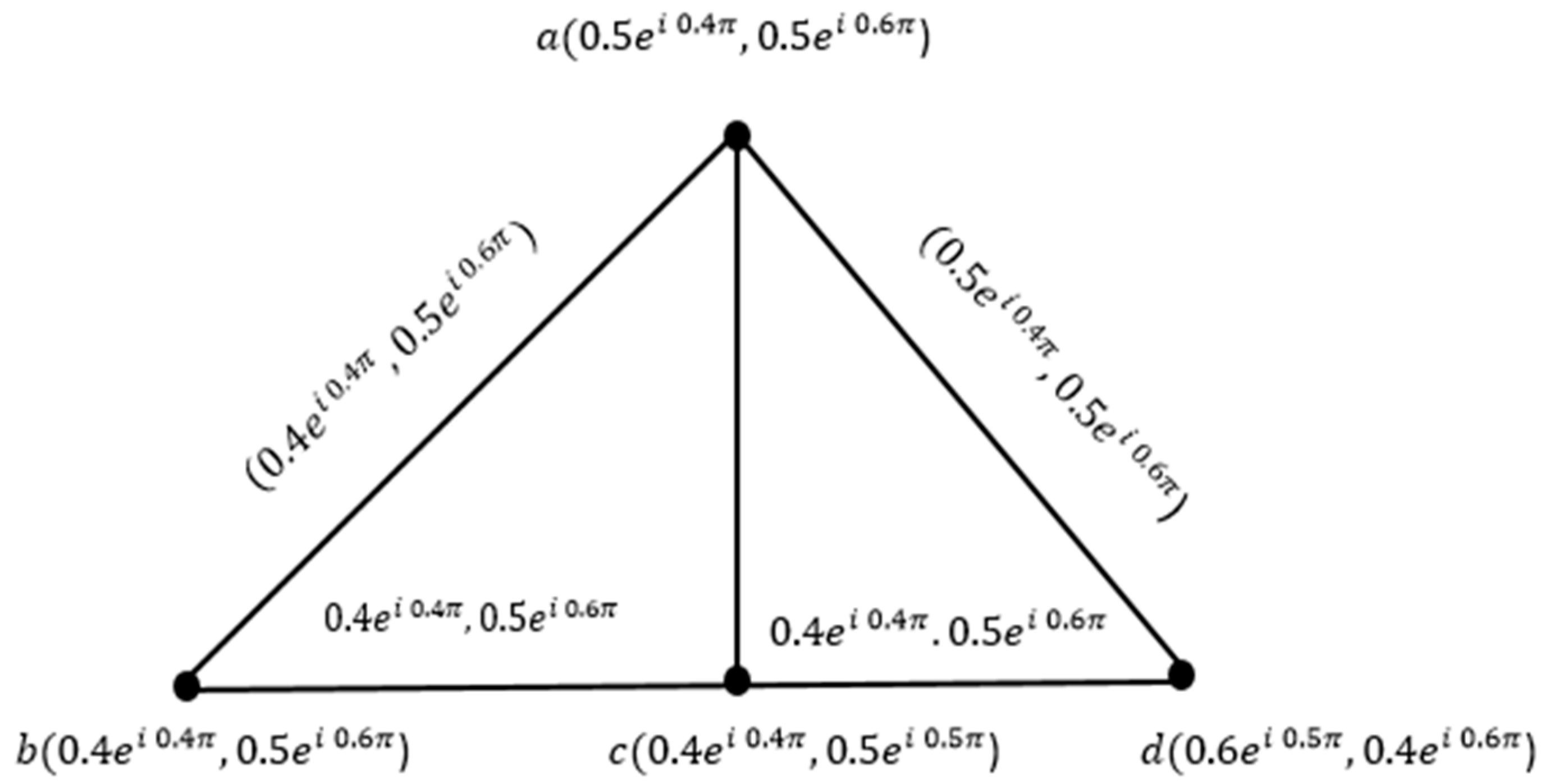 Mathematics 12 01950 g002