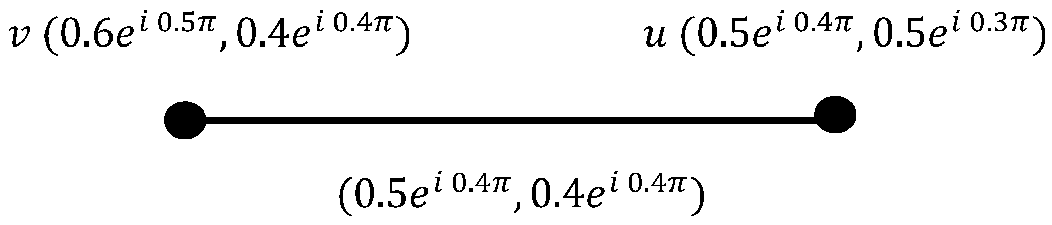Mathematics 12 01950 g003